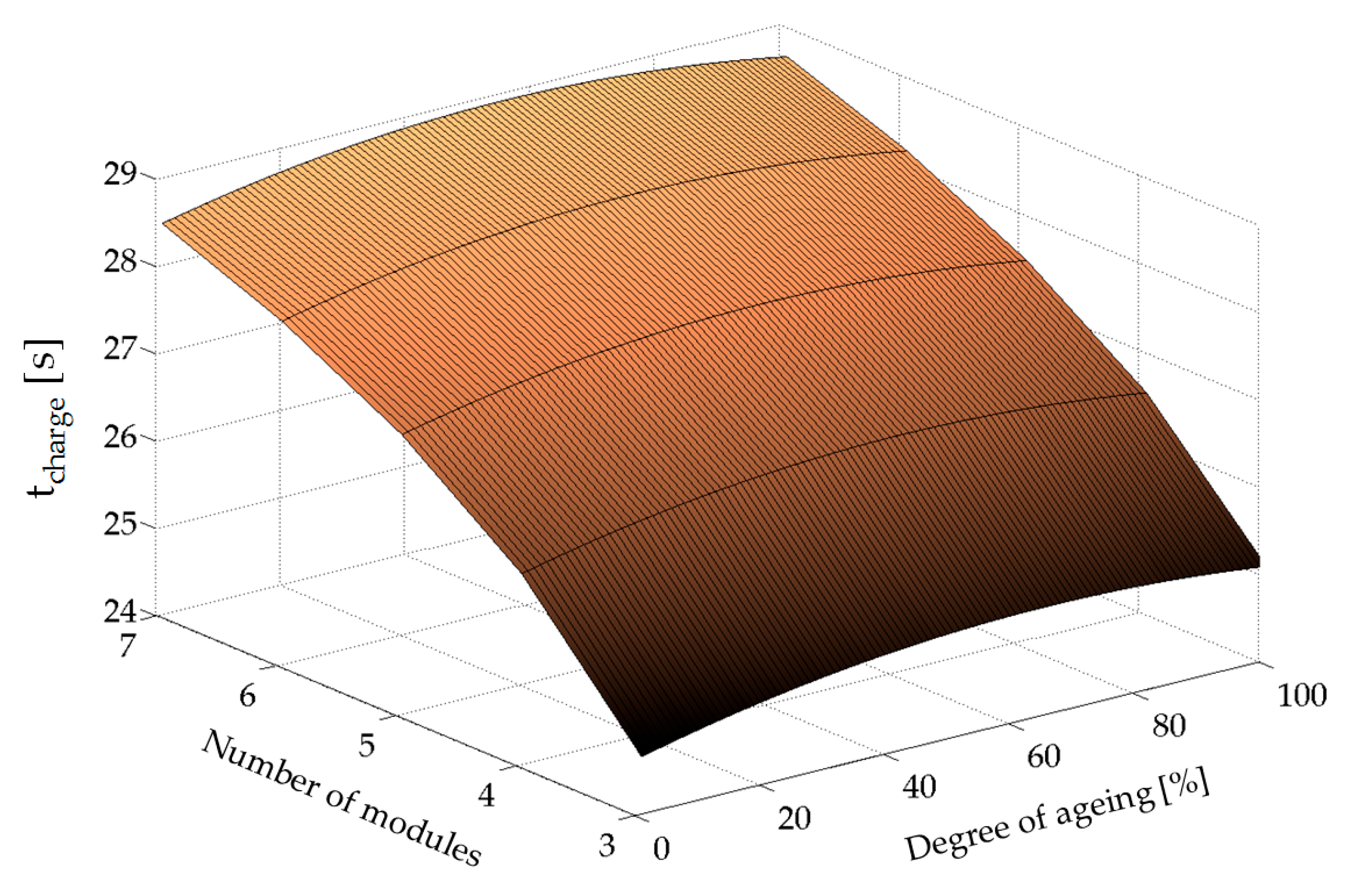 Applsci 13 05398 g011 Applsci 13 05398 g011