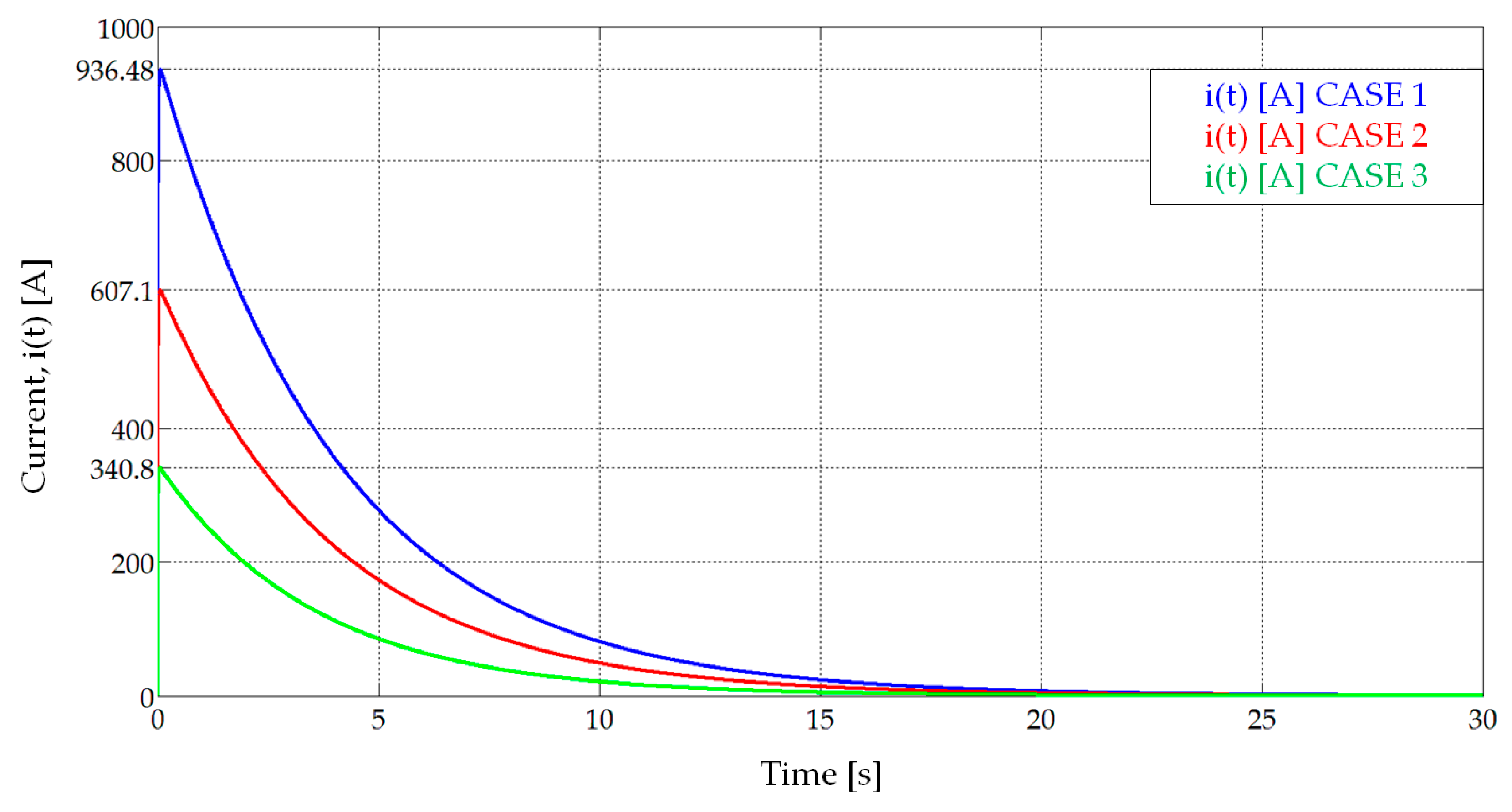 Applsci 13 05398 g013 Applsci 13 05398 g013
