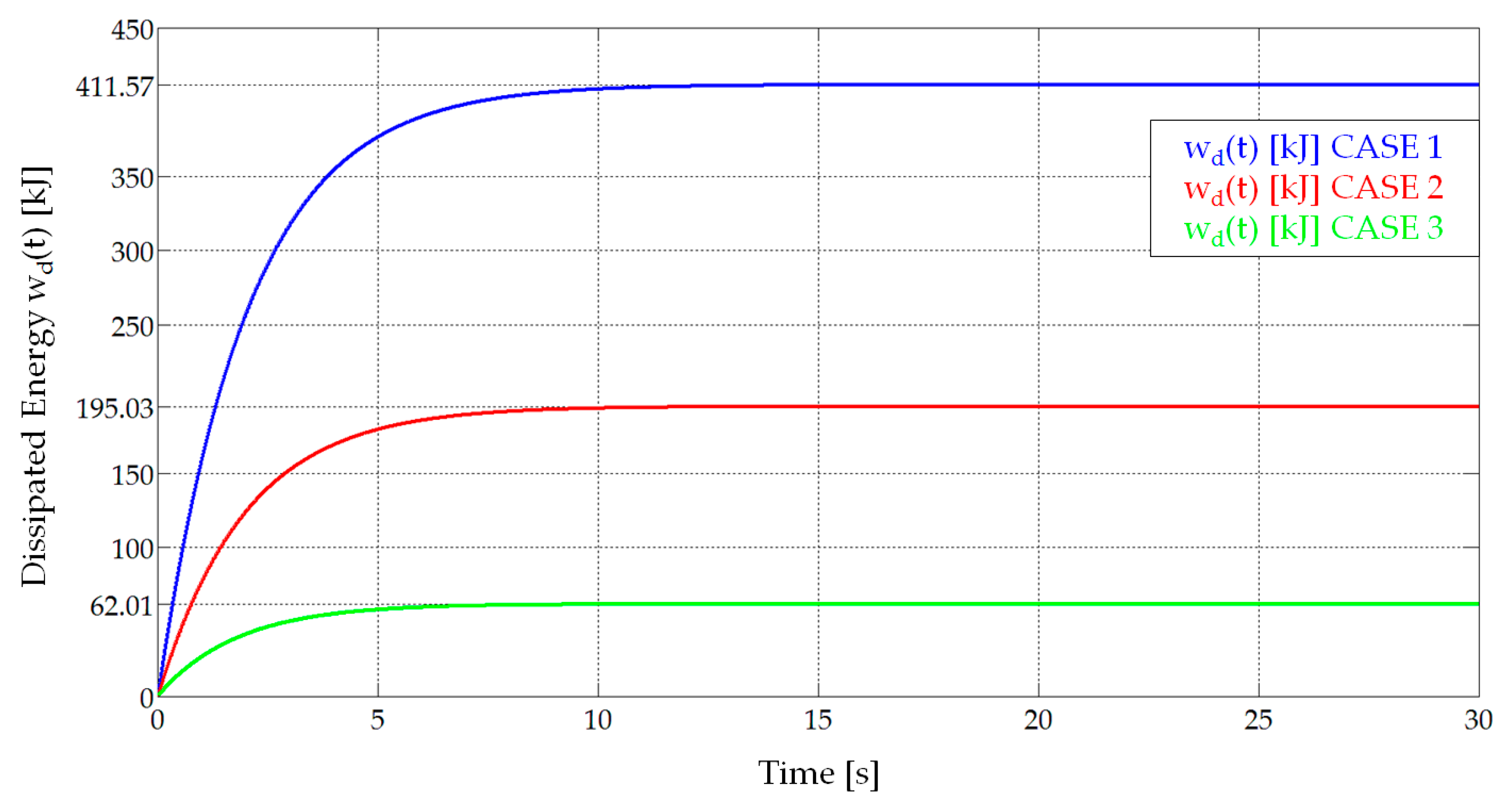 Applsci 13 05398 g015 Applsci 13 05398 g015
