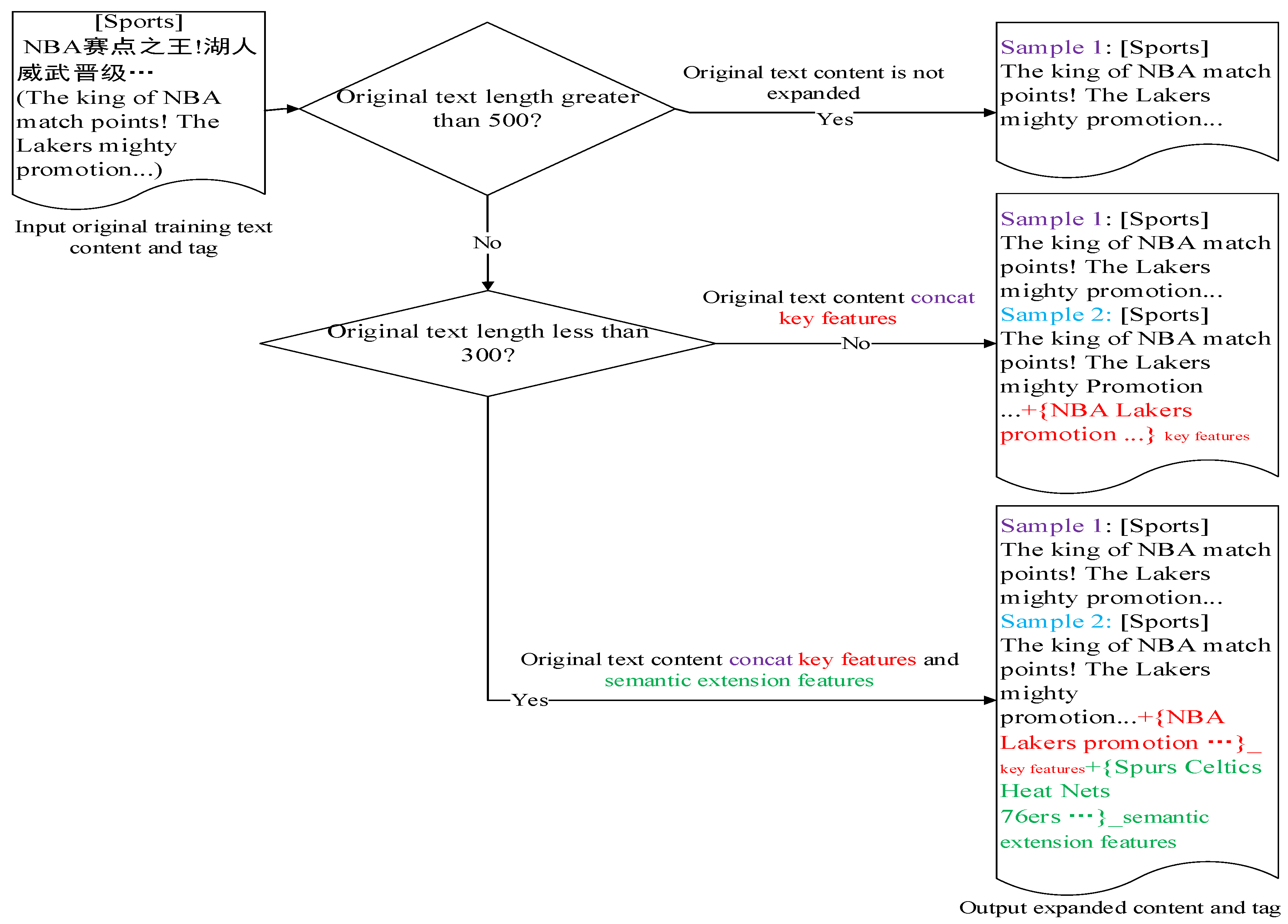 Applsci 13 05399 g002 Applsci 13 05399 g002