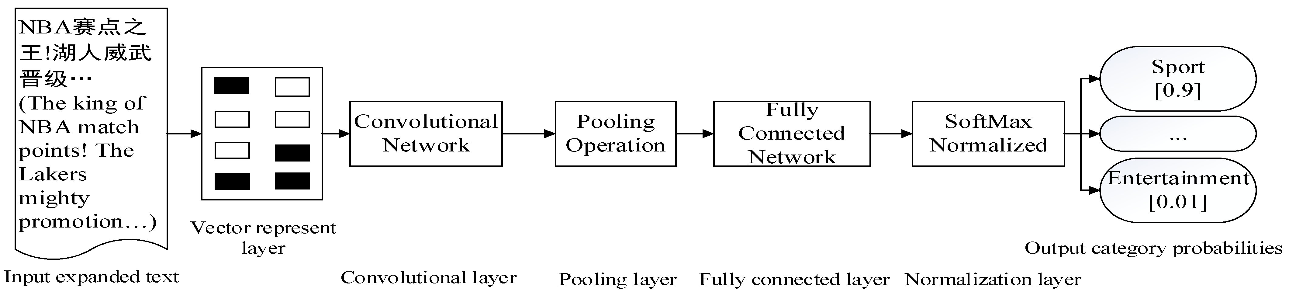 Applsci 13 05399 g004 Applsci 13 05399 g004