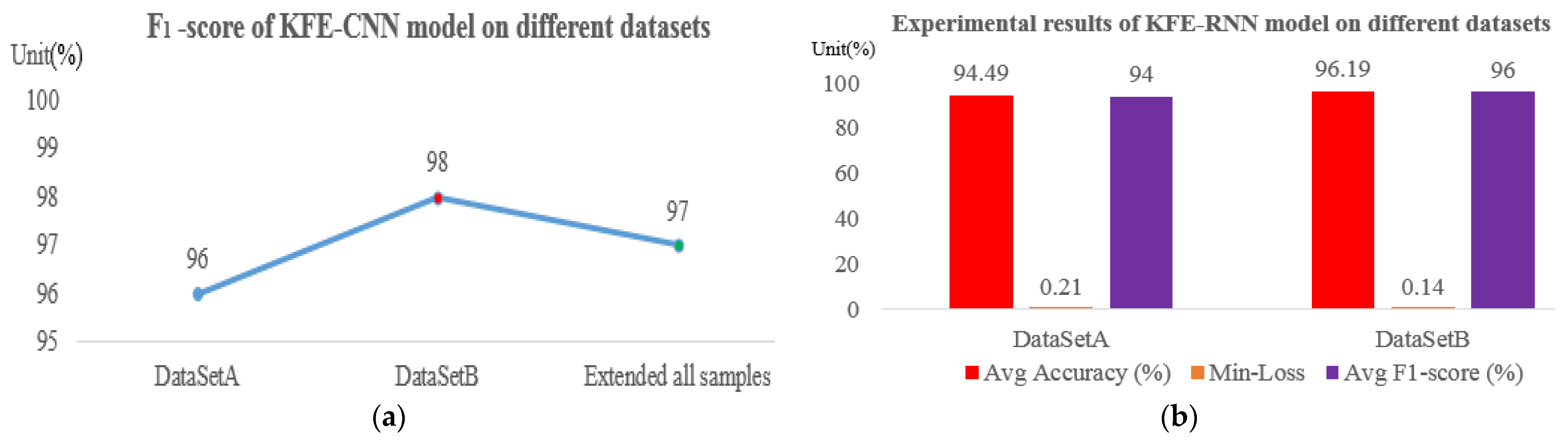 Applsci 13 05399 g005 Applsci 13 05399 g005