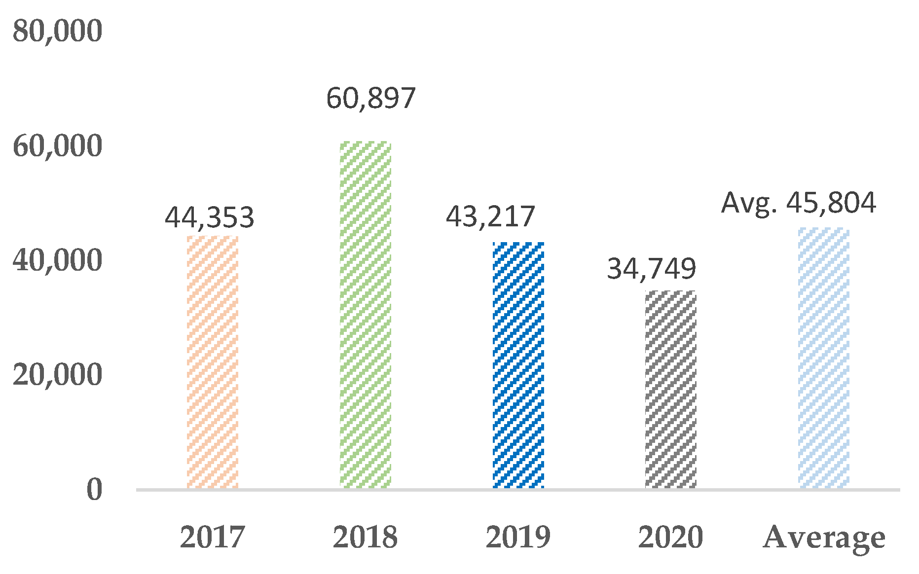 Applsci 13 05400 g002