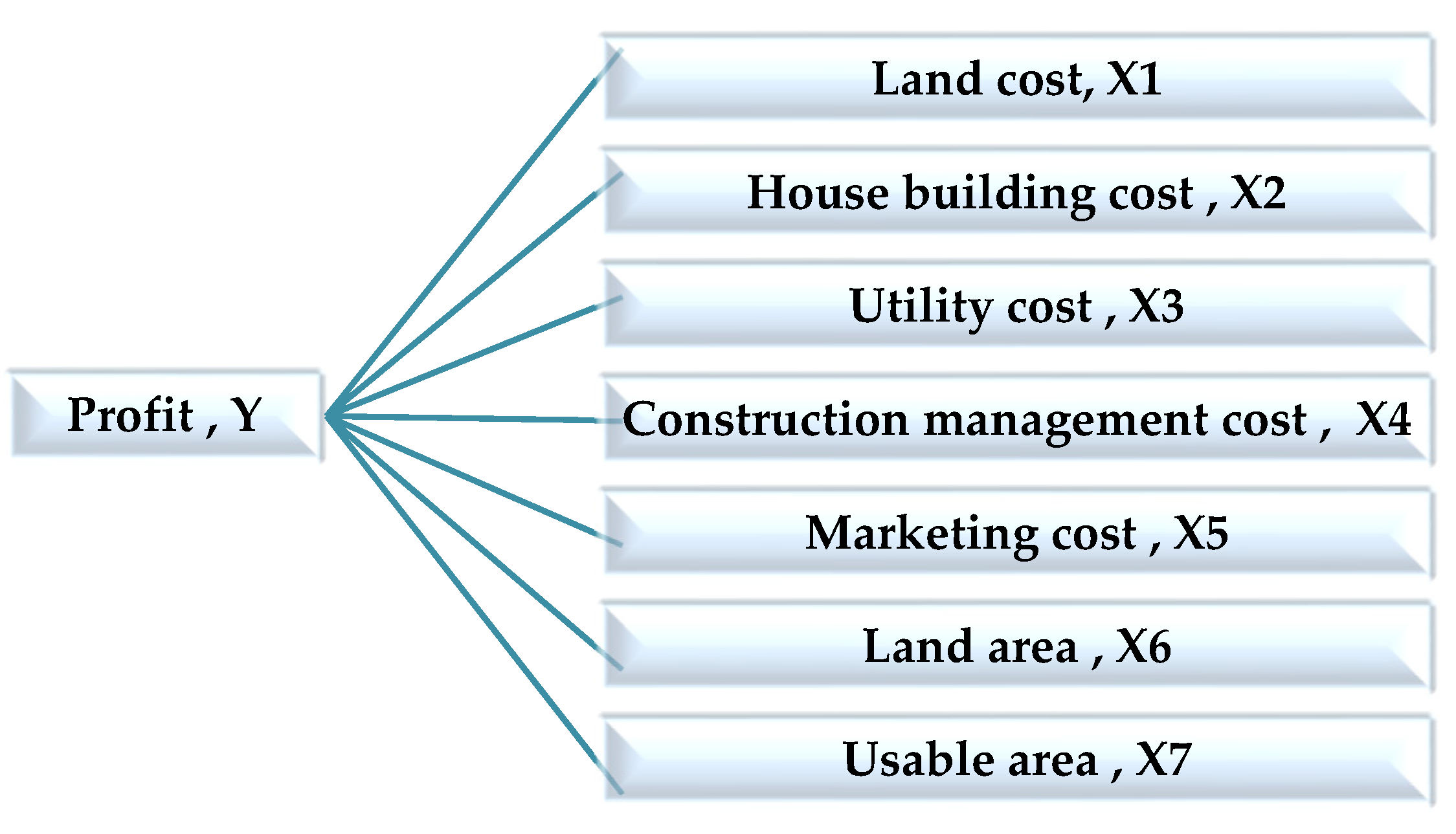 Applsci 13 05400 g003