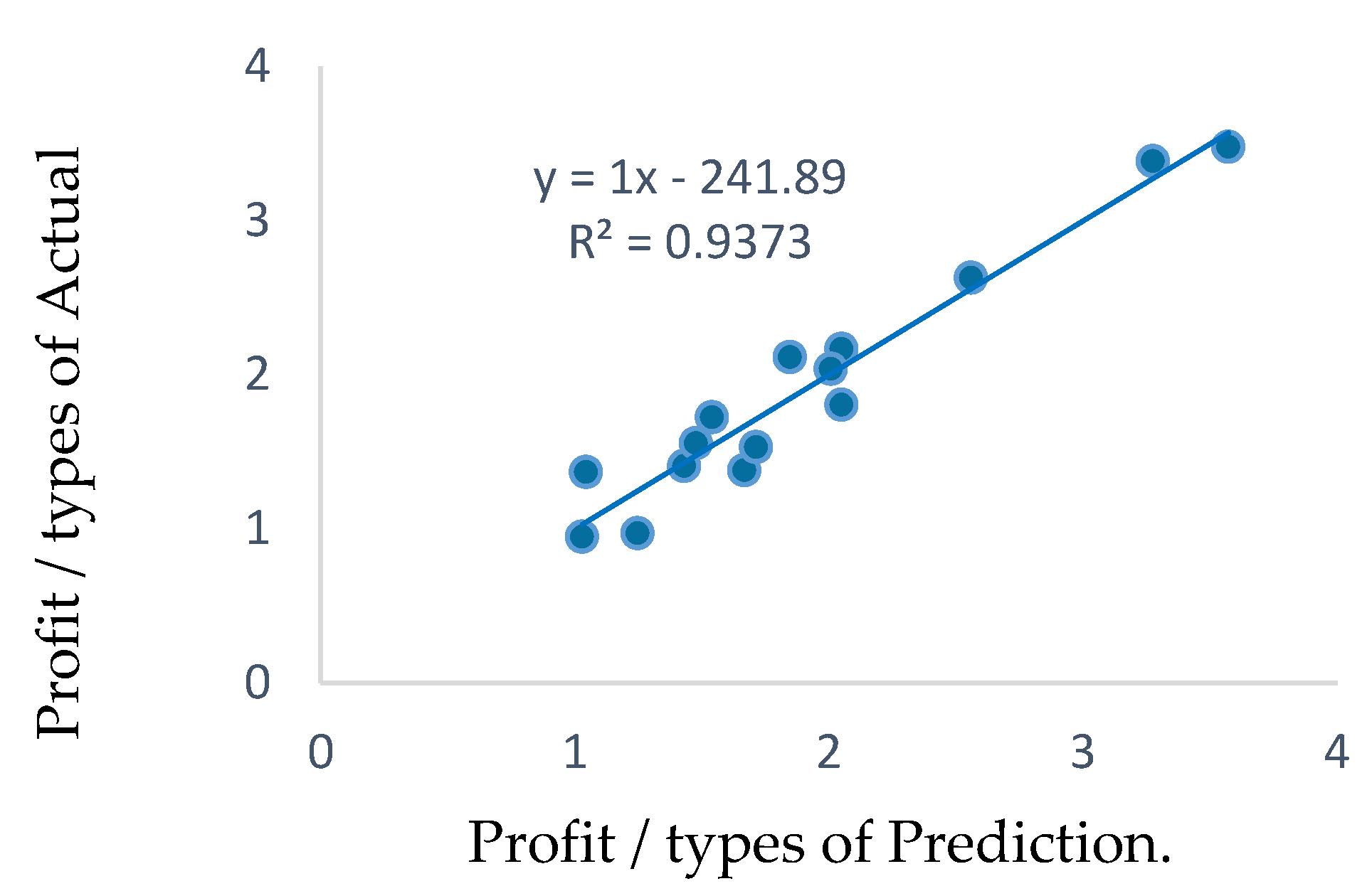 Applsci 13 05400 g004