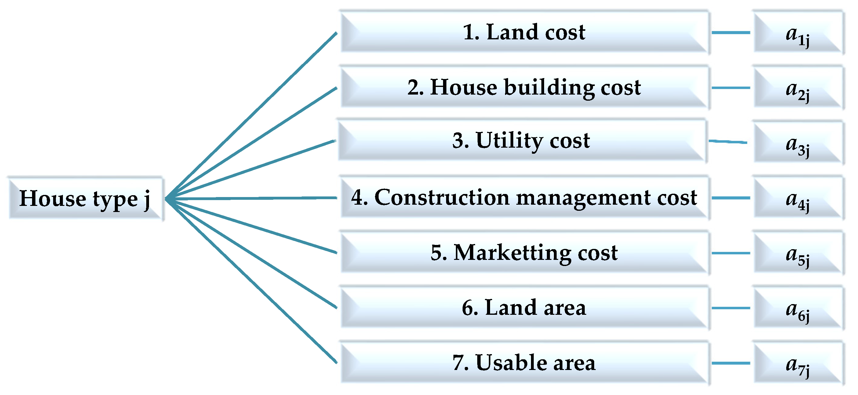 Applsci 13 05400 g005