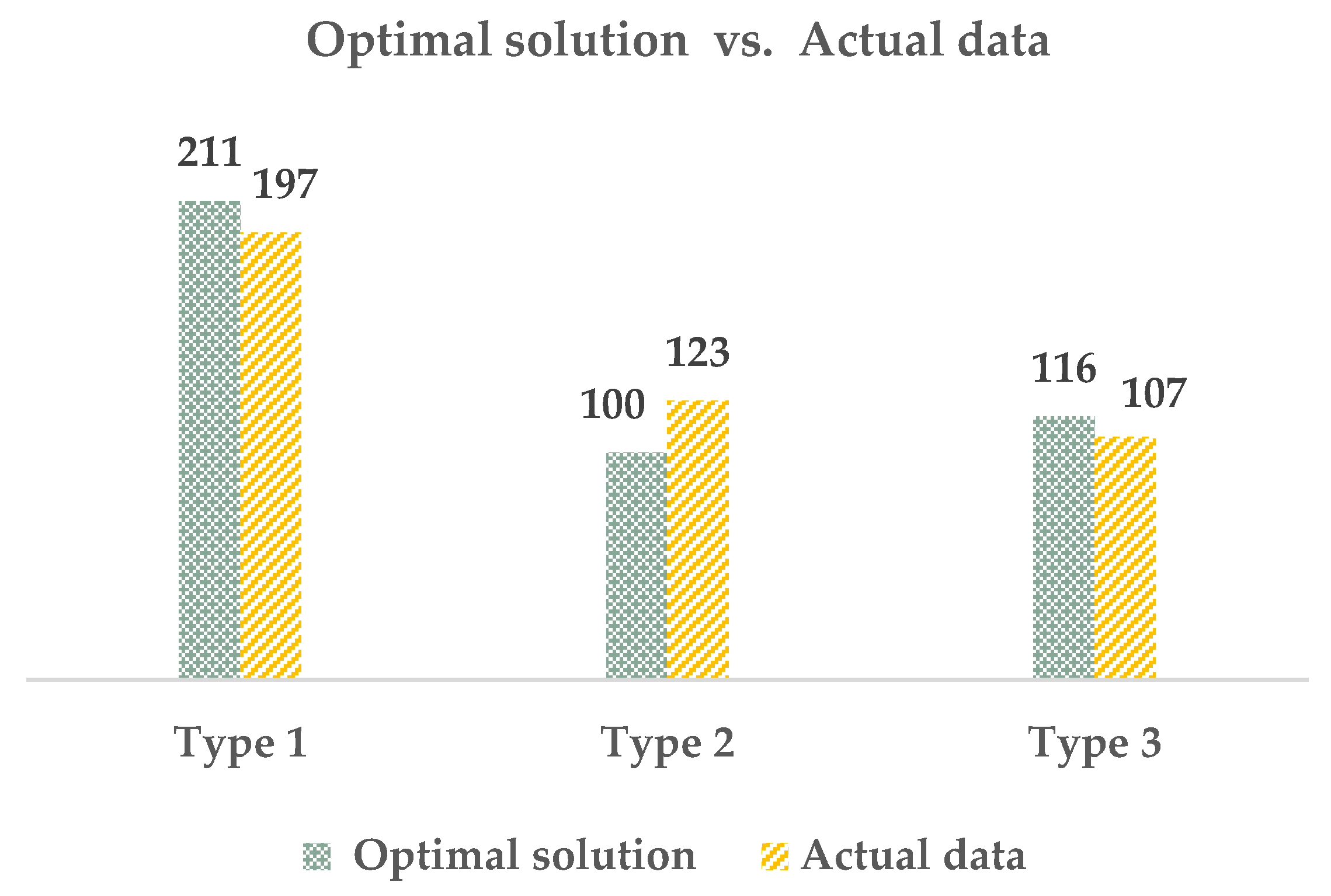 Applsci 13 05400 g007