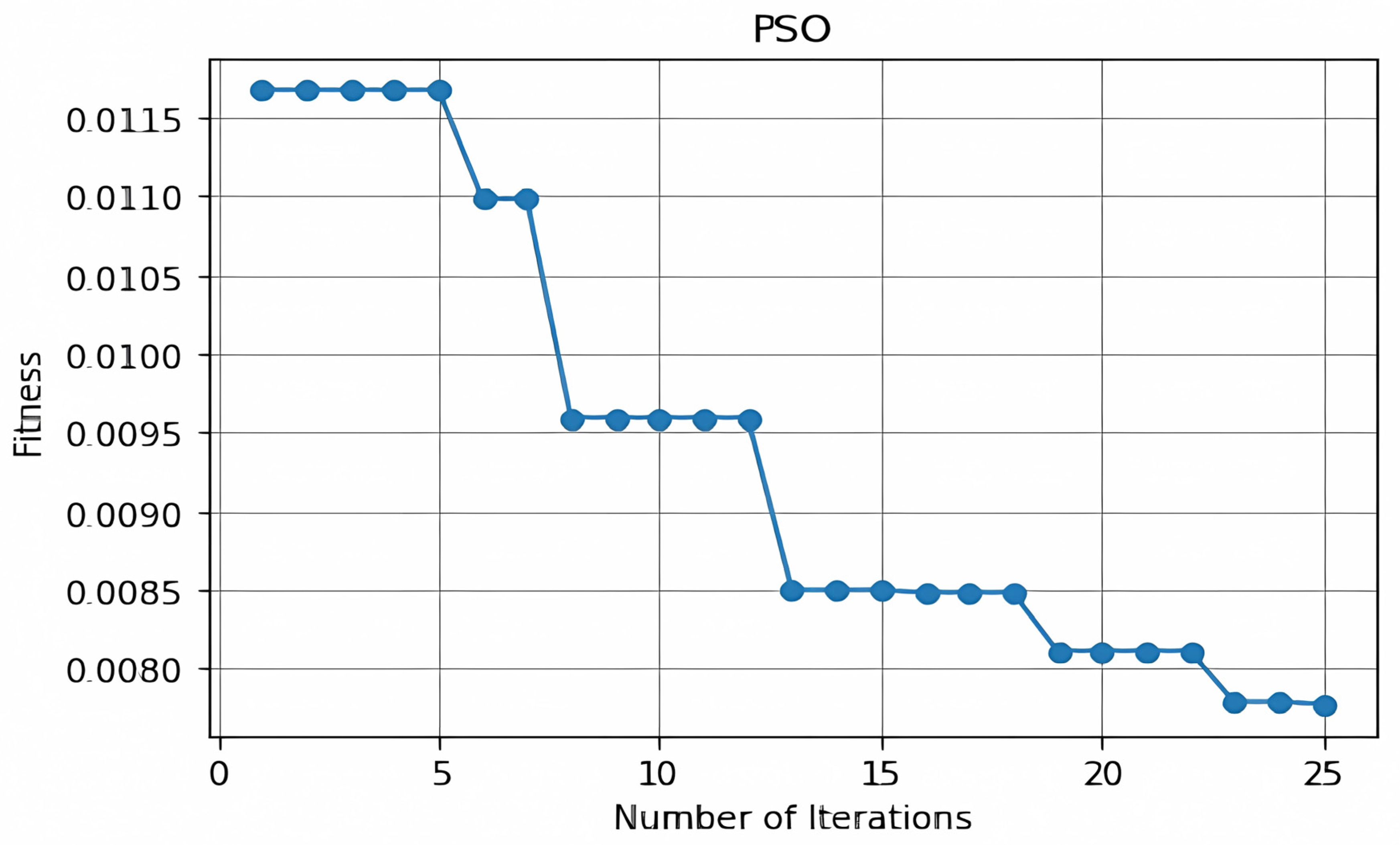 Applsci 13 05403 g005