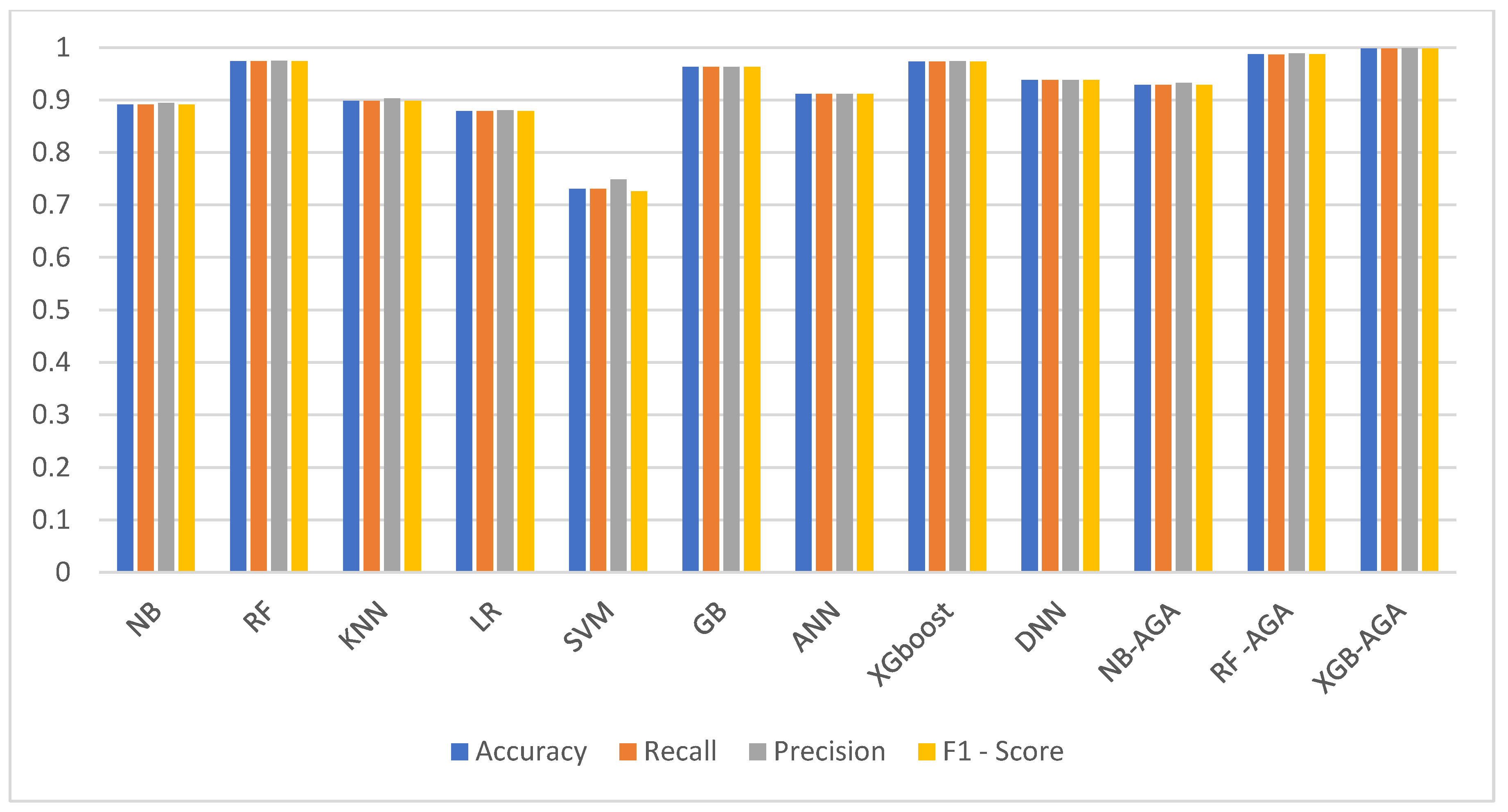 Applsci 13 05403 g007