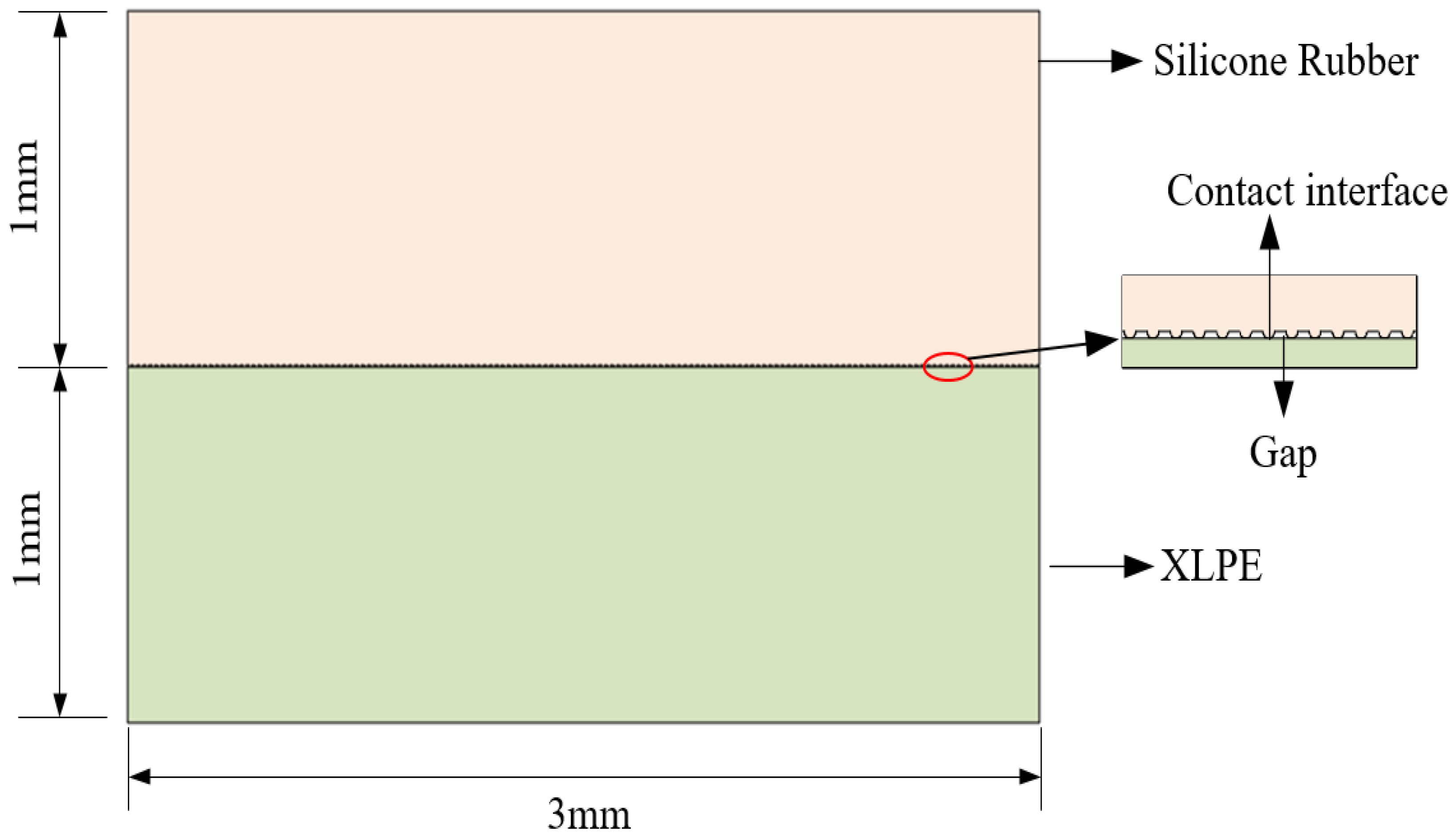 Applsci 13 05404 g003 550