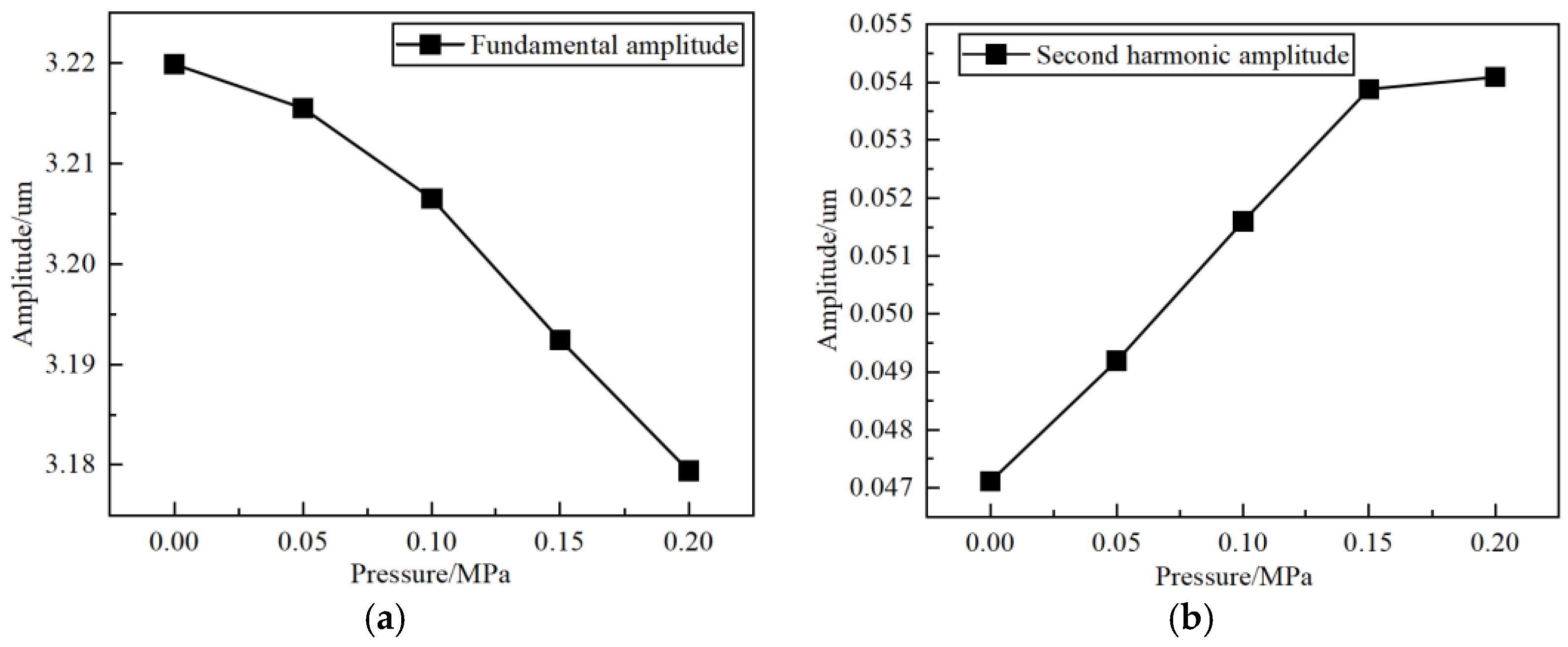 Applsci 13 05404 g007 550