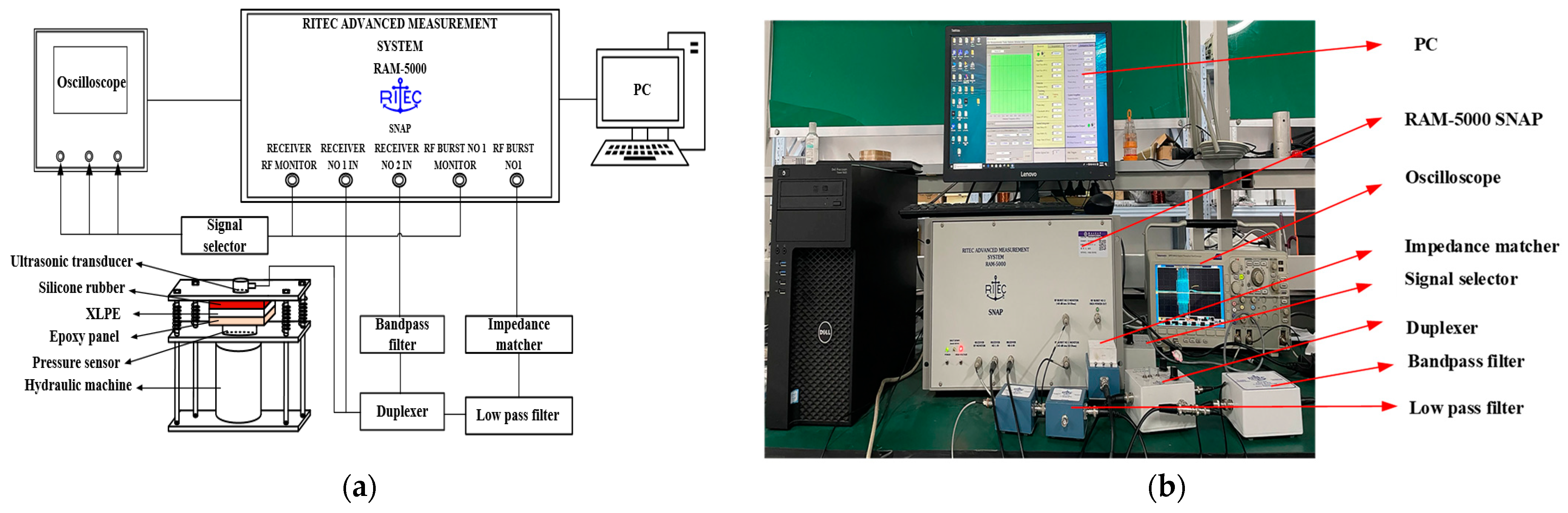 Applsci 13 05404 g010 550