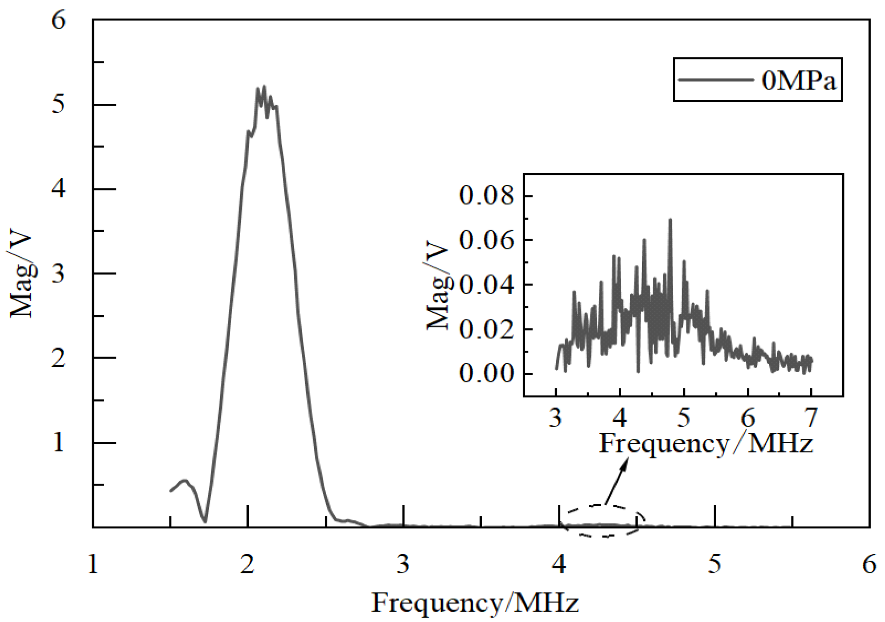 Applsci 13 05404 g013 550