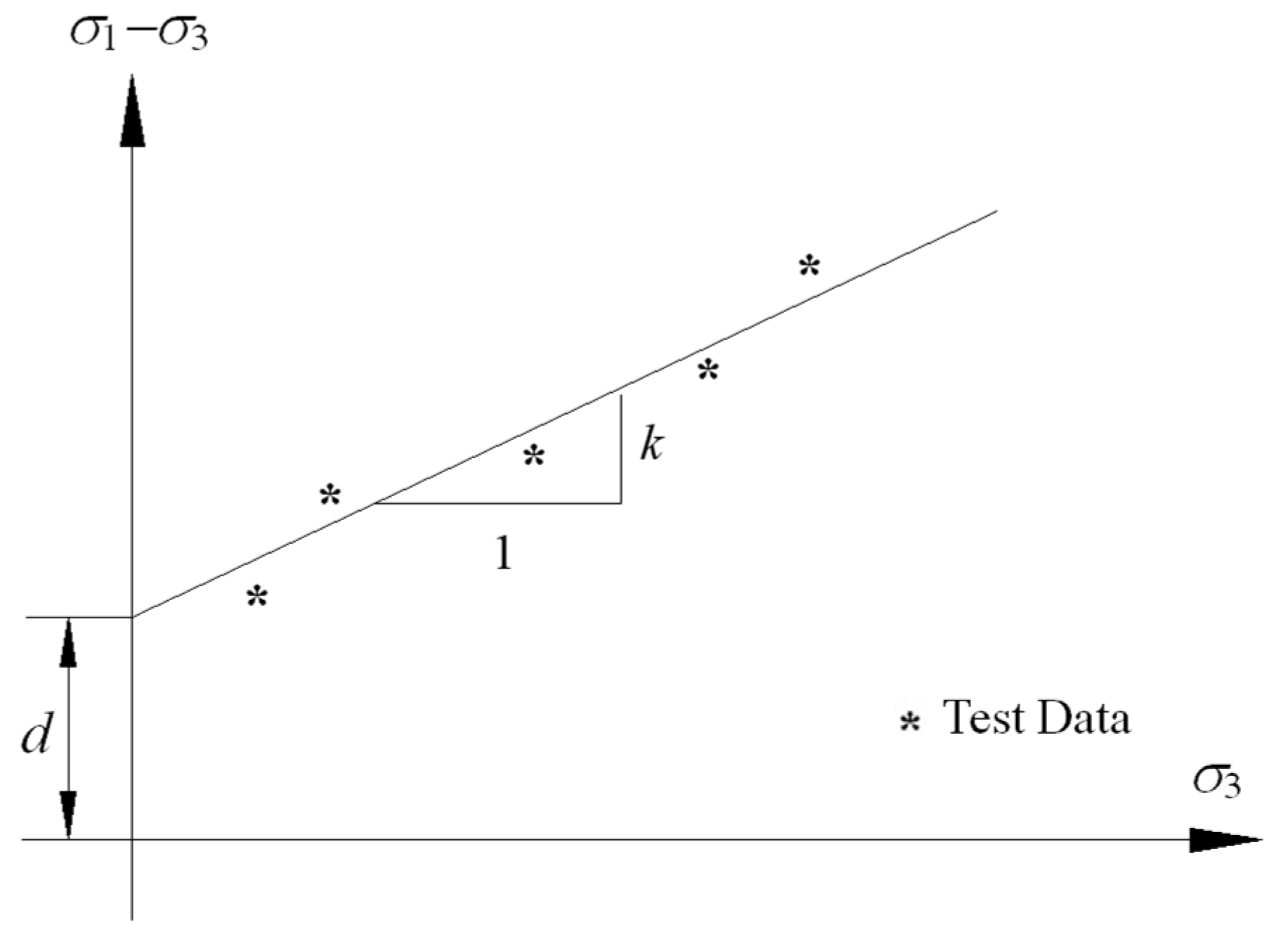 Applsci 13 05405 g001