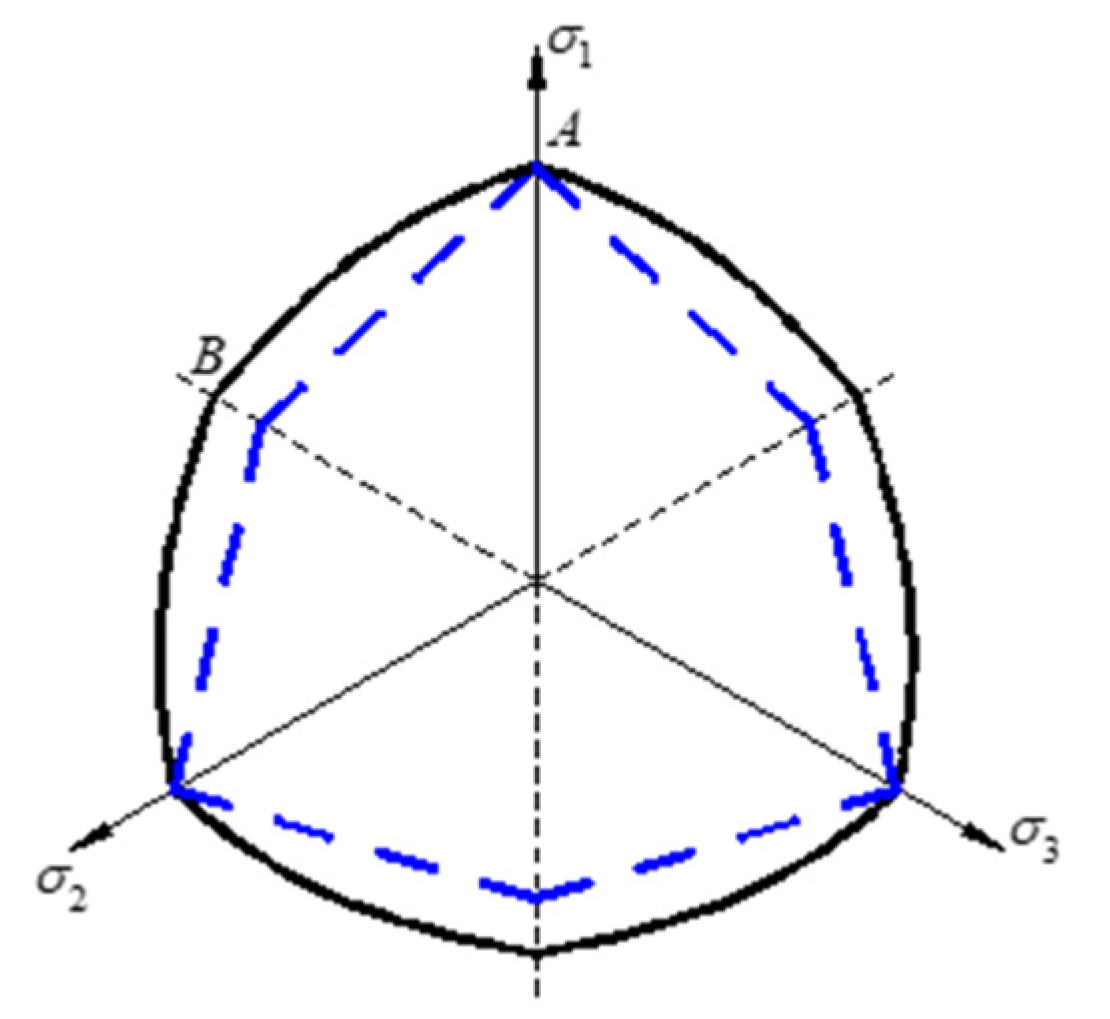 Applsci 13 05405 g003