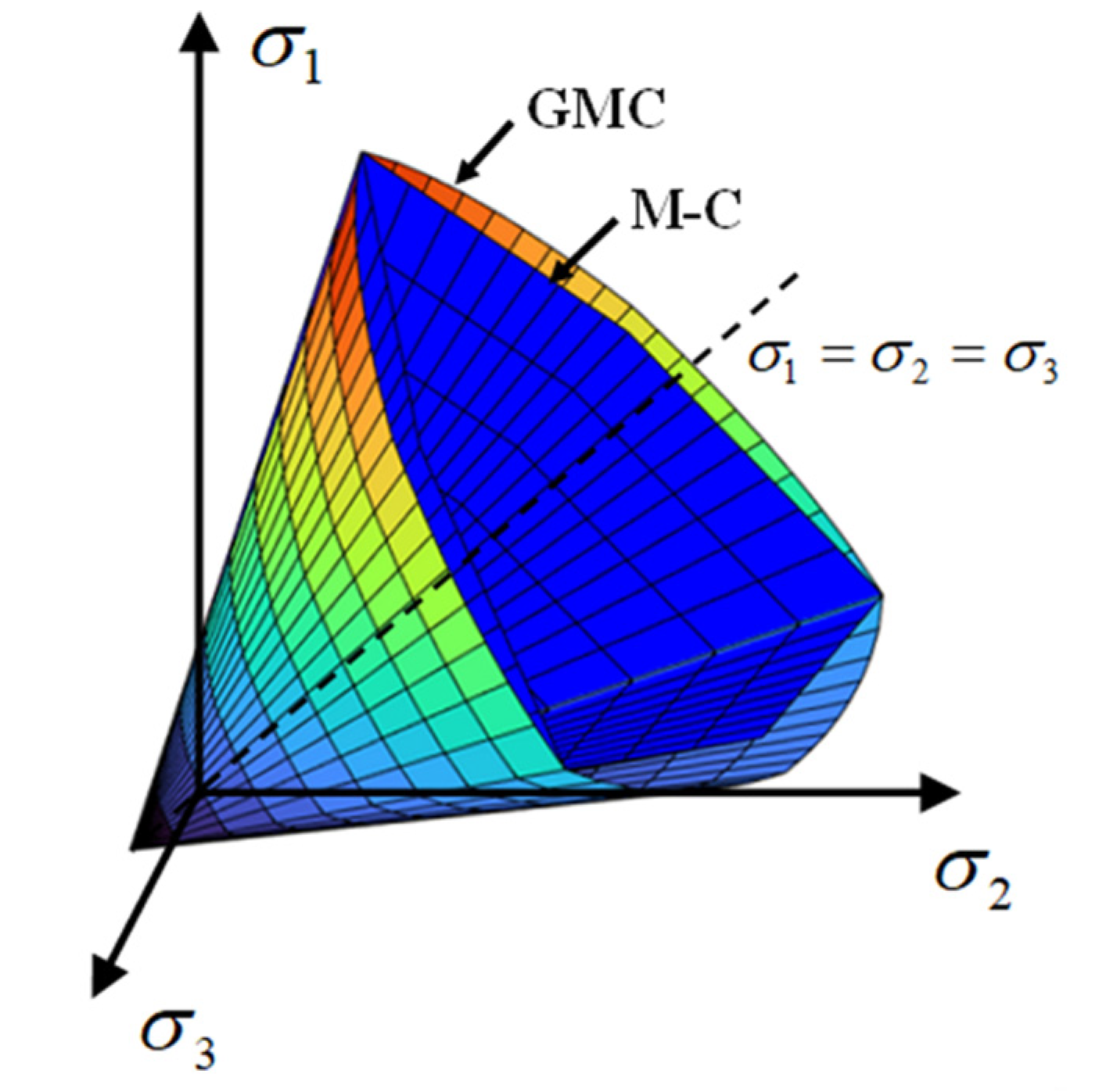 Applsci 13 05405 g004