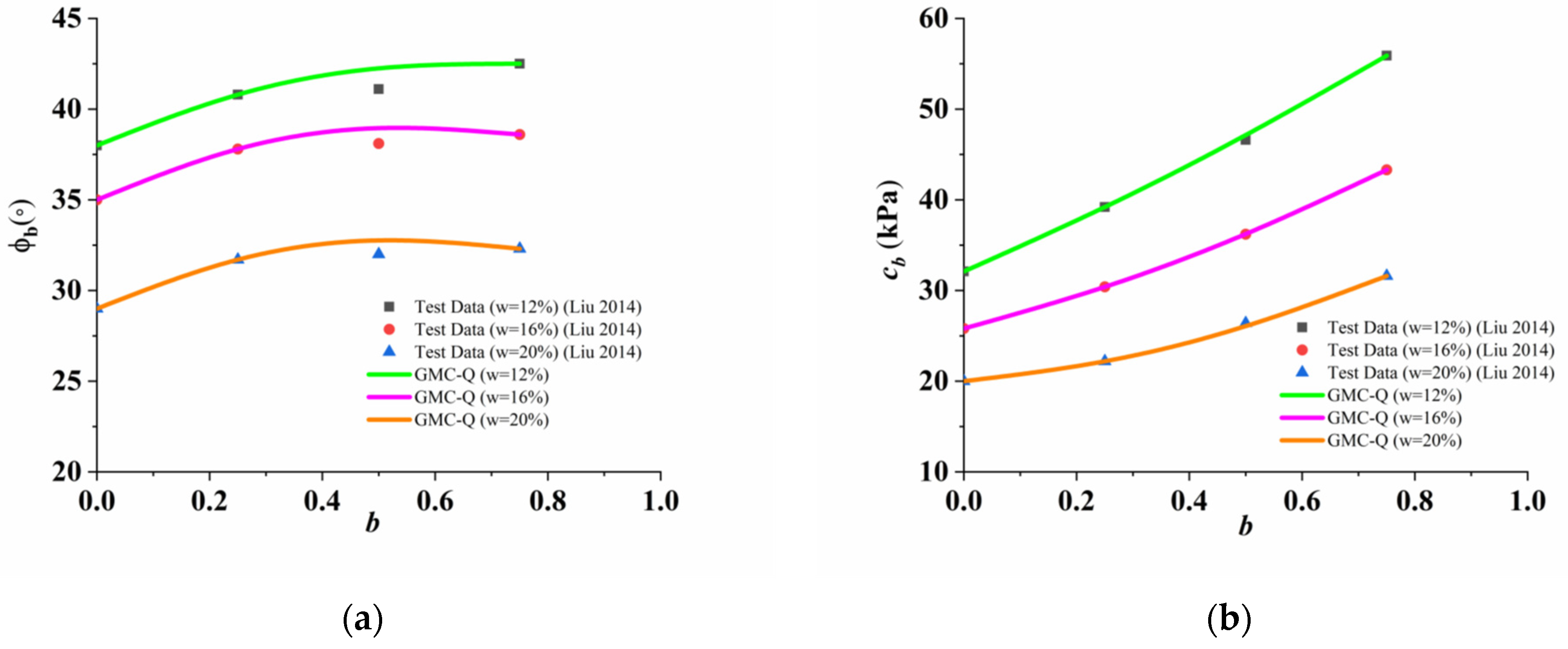 Applsci 13 05405 g011