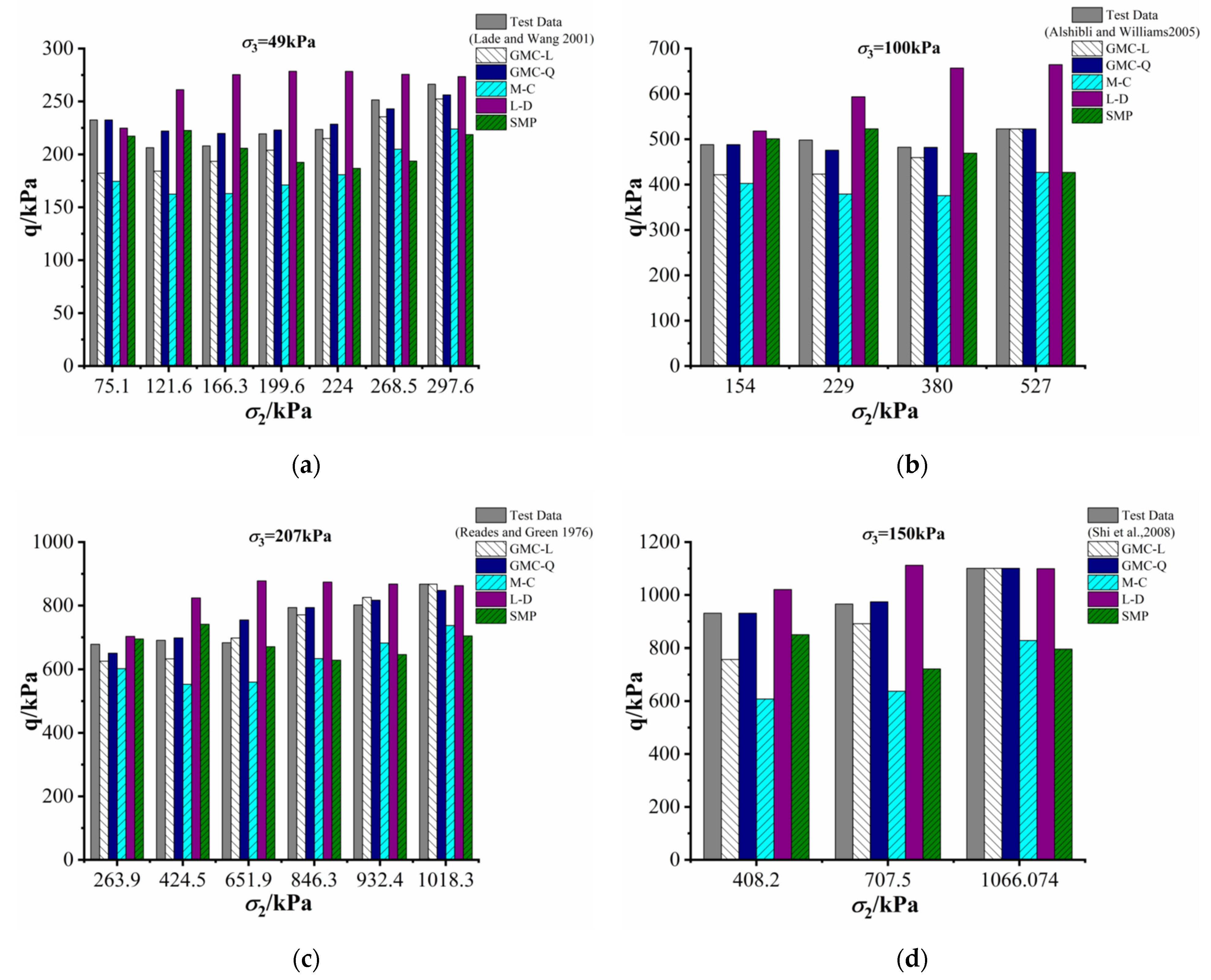 Applsci 13 05405 g012