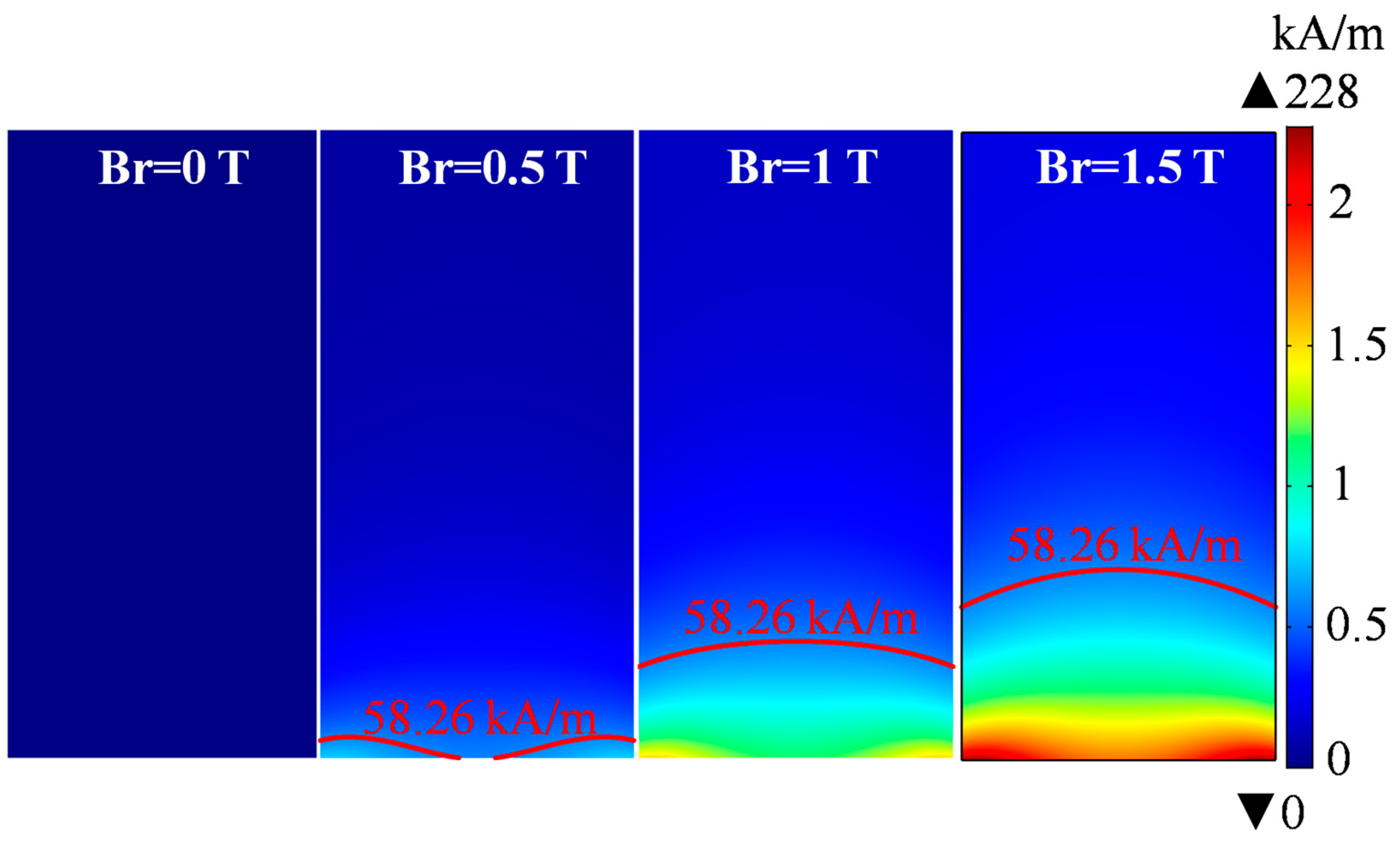 Applsci 13 05406 g003 Applsci 13 05406 g003