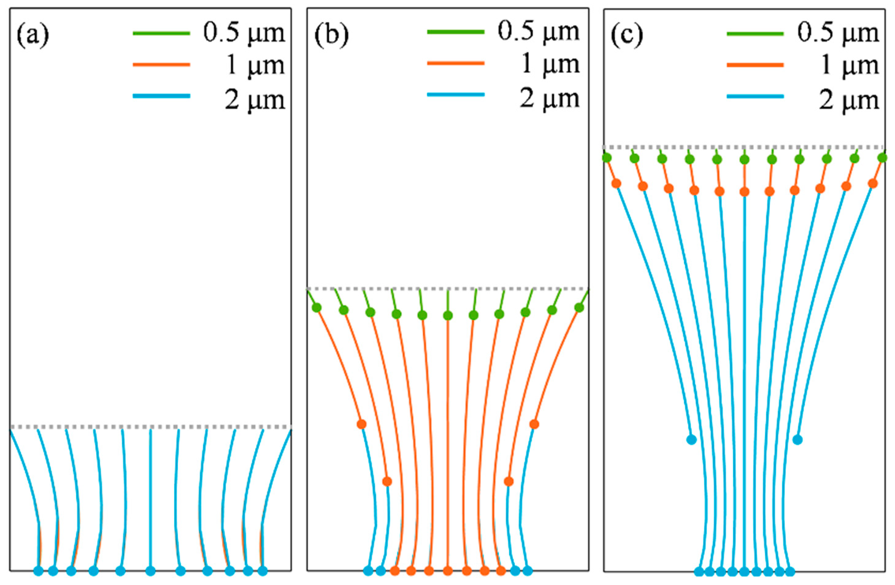 Applsci 13 05406 g006 Applsci 13 05406 g006