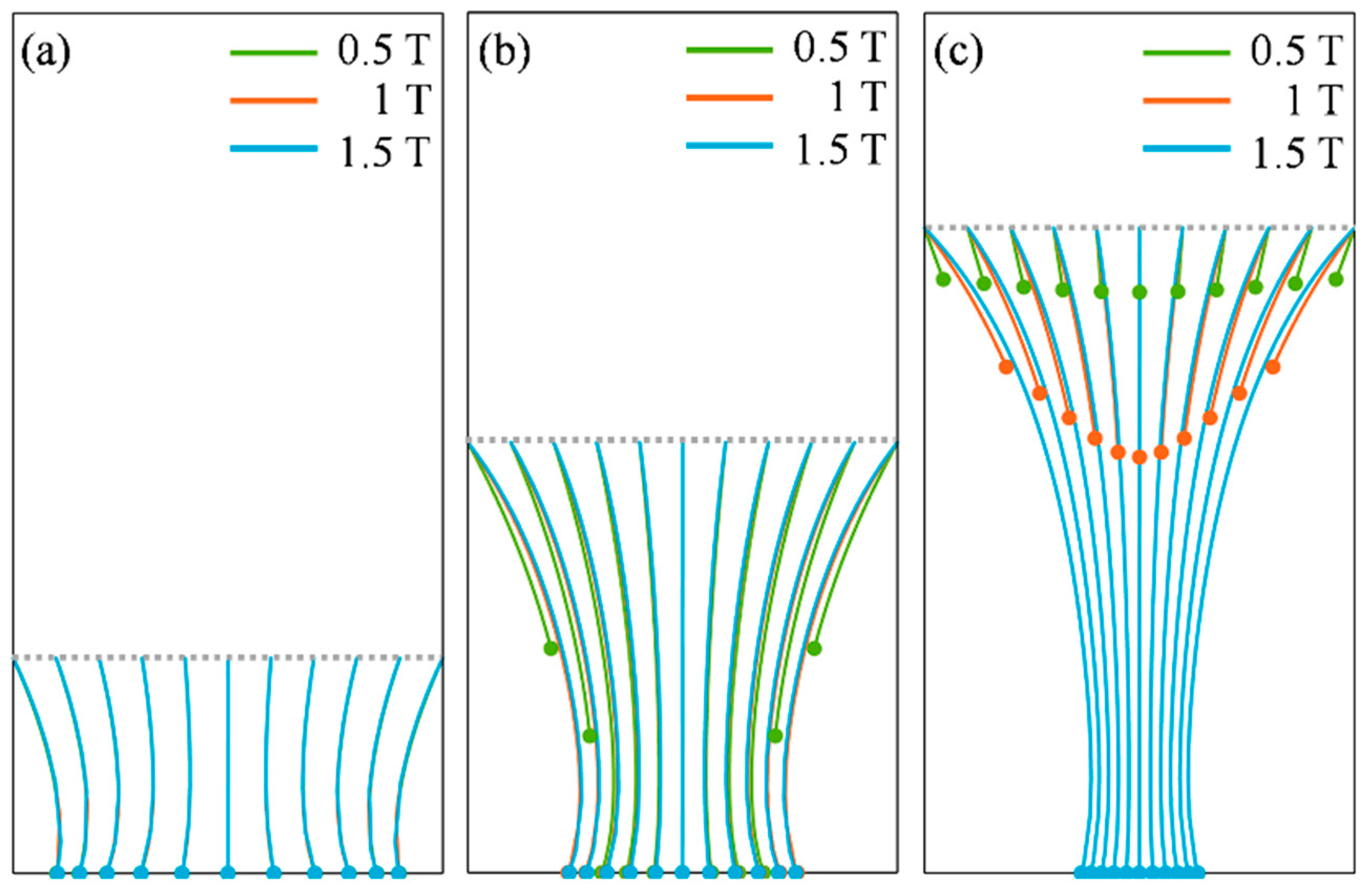 Applsci 13 05406 g007 Applsci 13 05406 g007