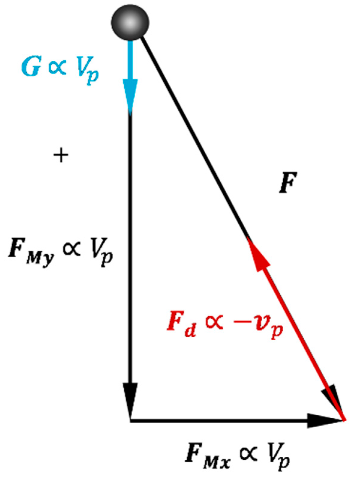 Applsci 13 05406 g008 Applsci 13 05406 g008