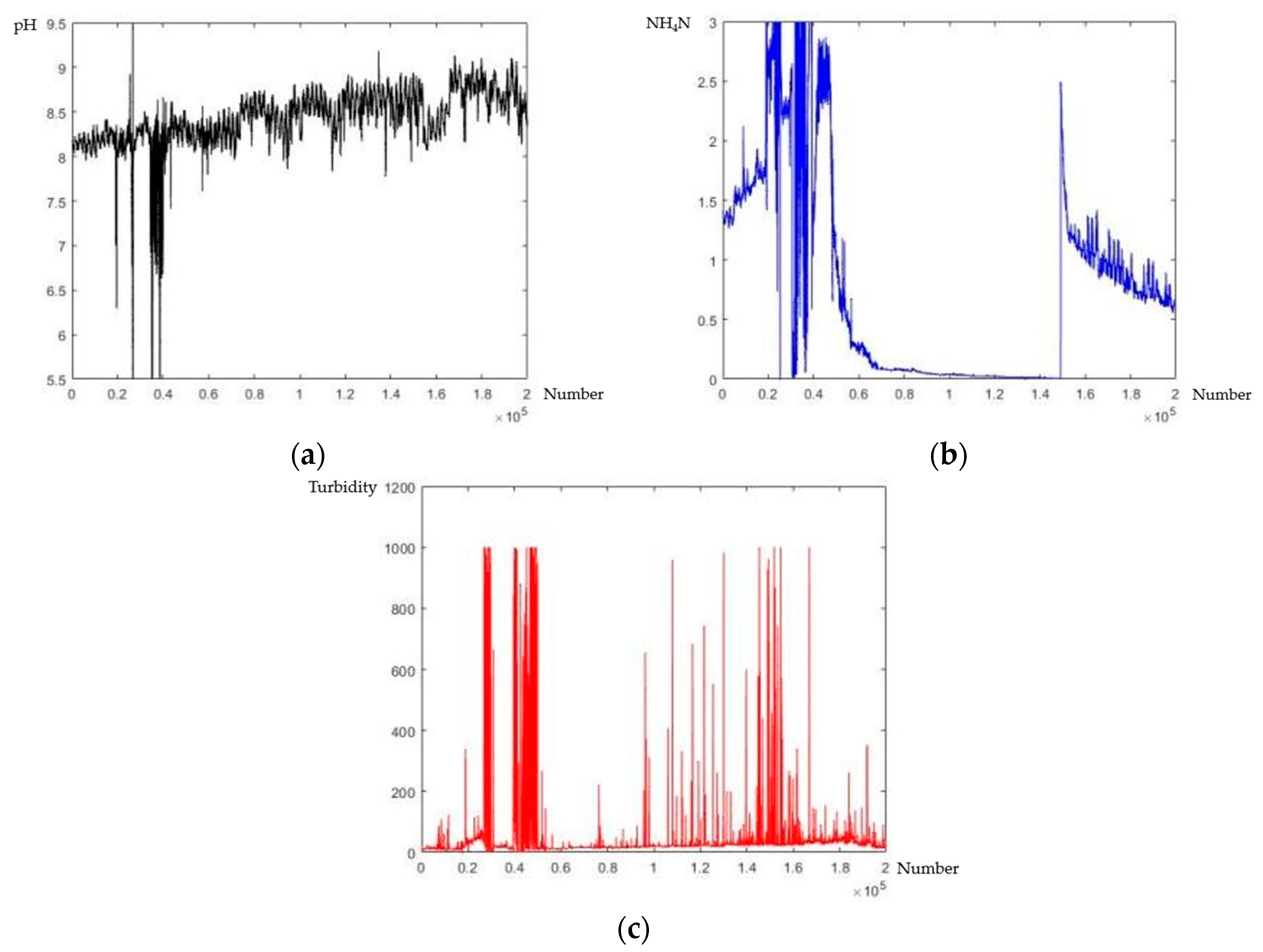 Applsci 13 05408 g005