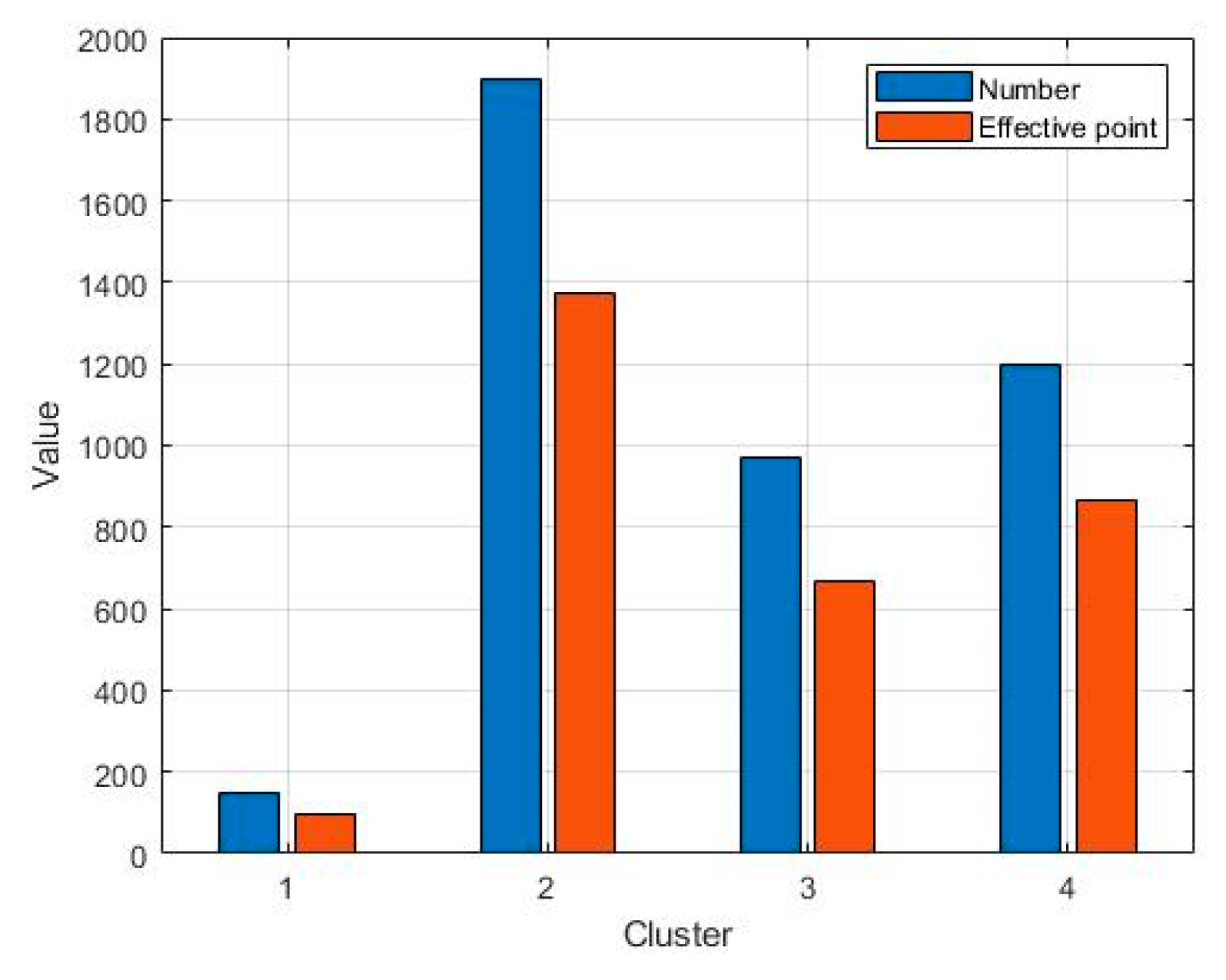 Applsci 13 05408 g008