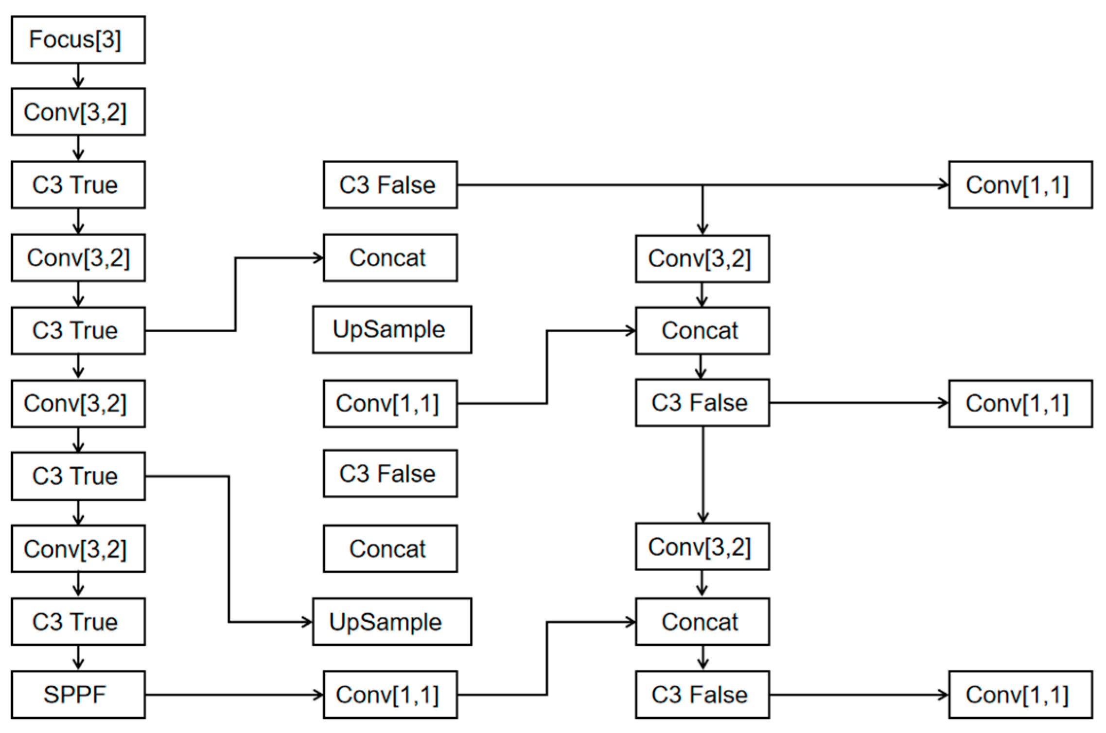 Applsci 13 05409 g001