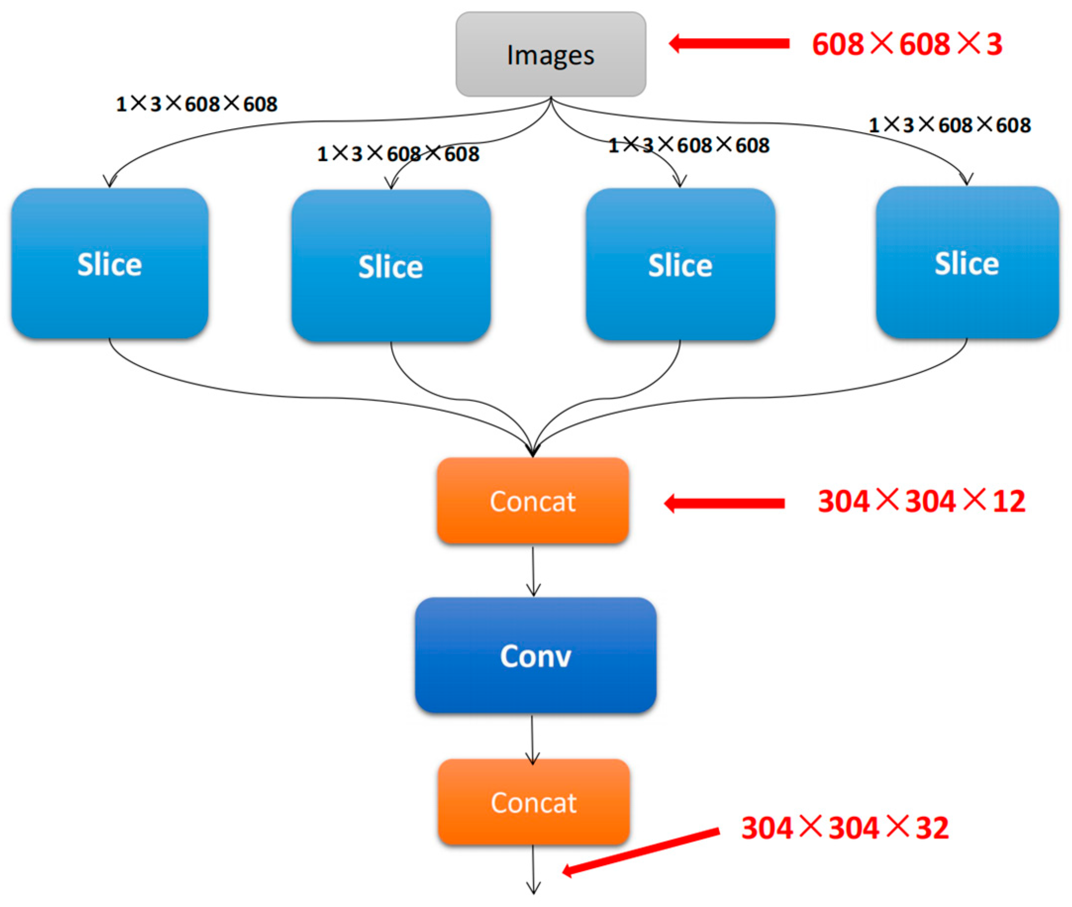 Applsci 13 05409 g002