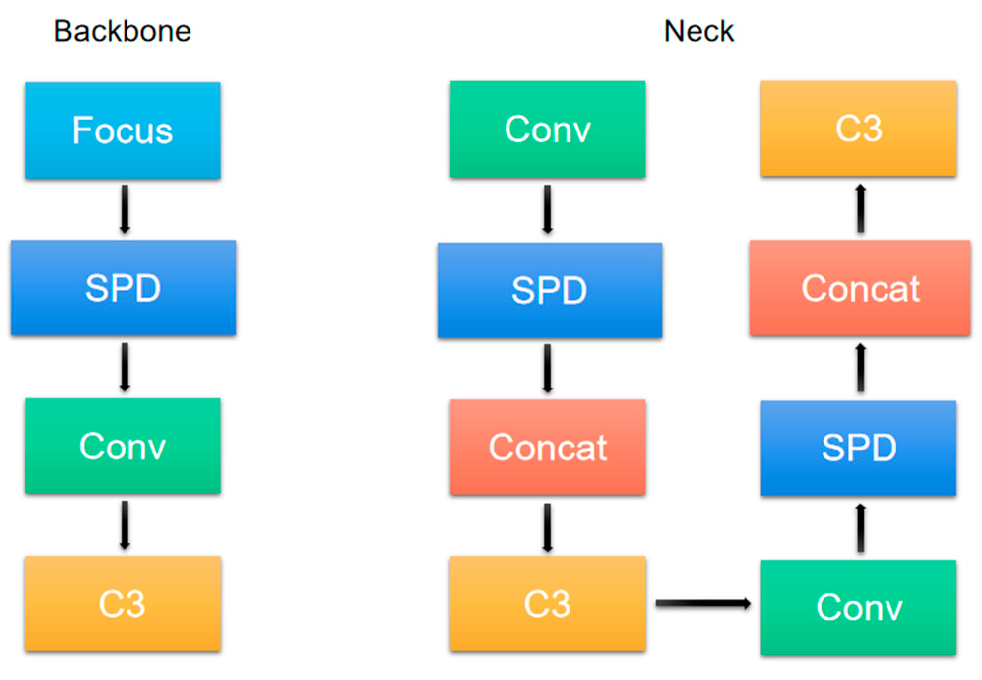 Applsci 13 05409 g004