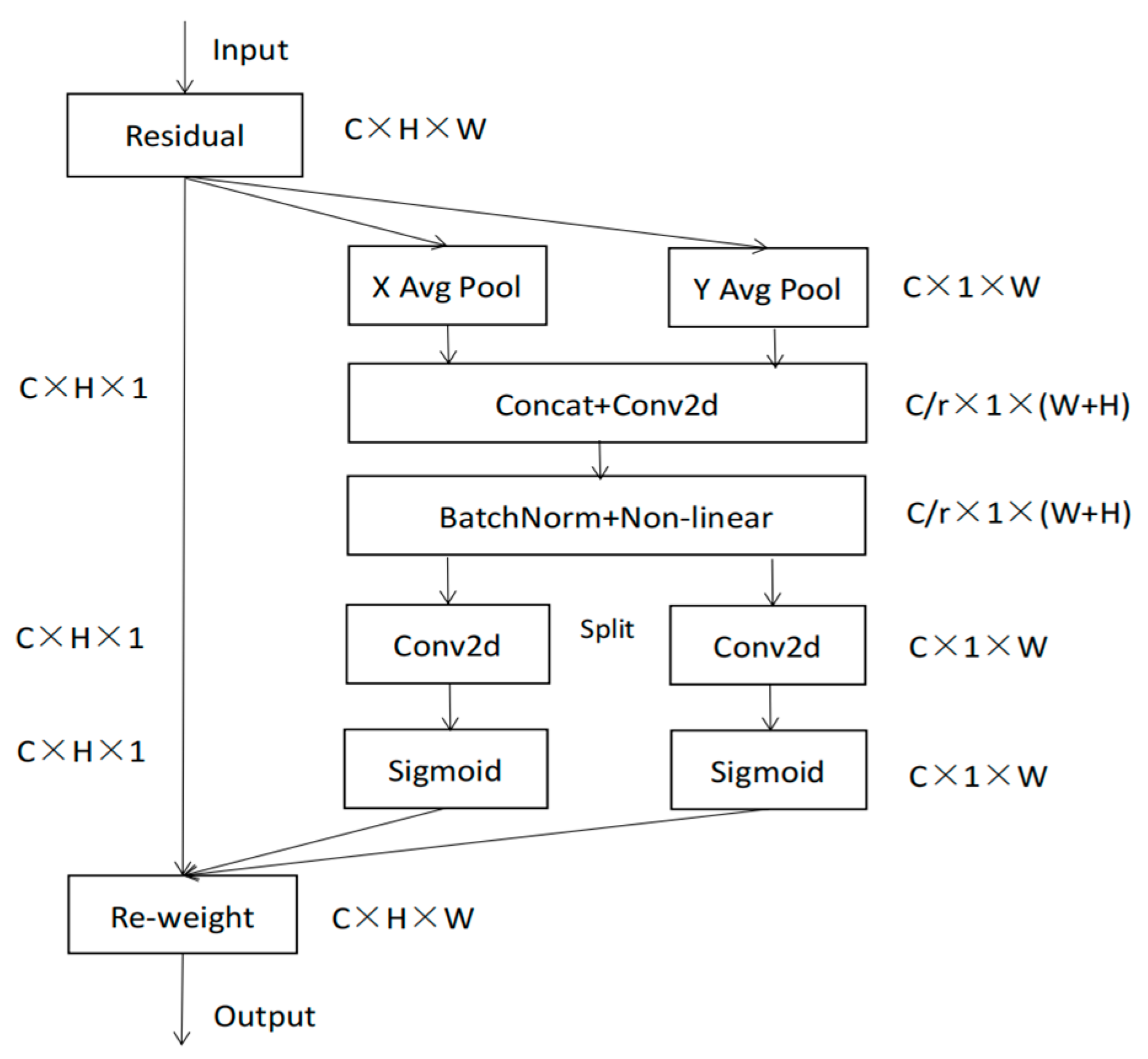Applsci 13 05409 g005