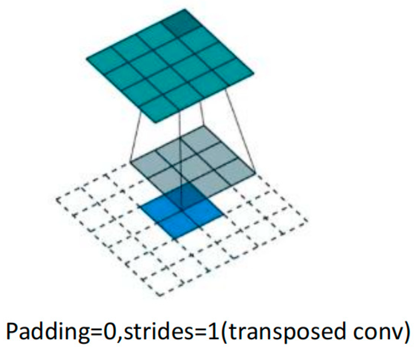 Applsci 13 05409 g007