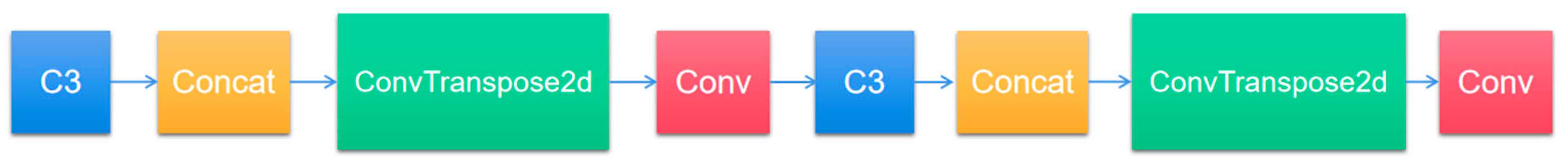 Applsci 13 05409 g008