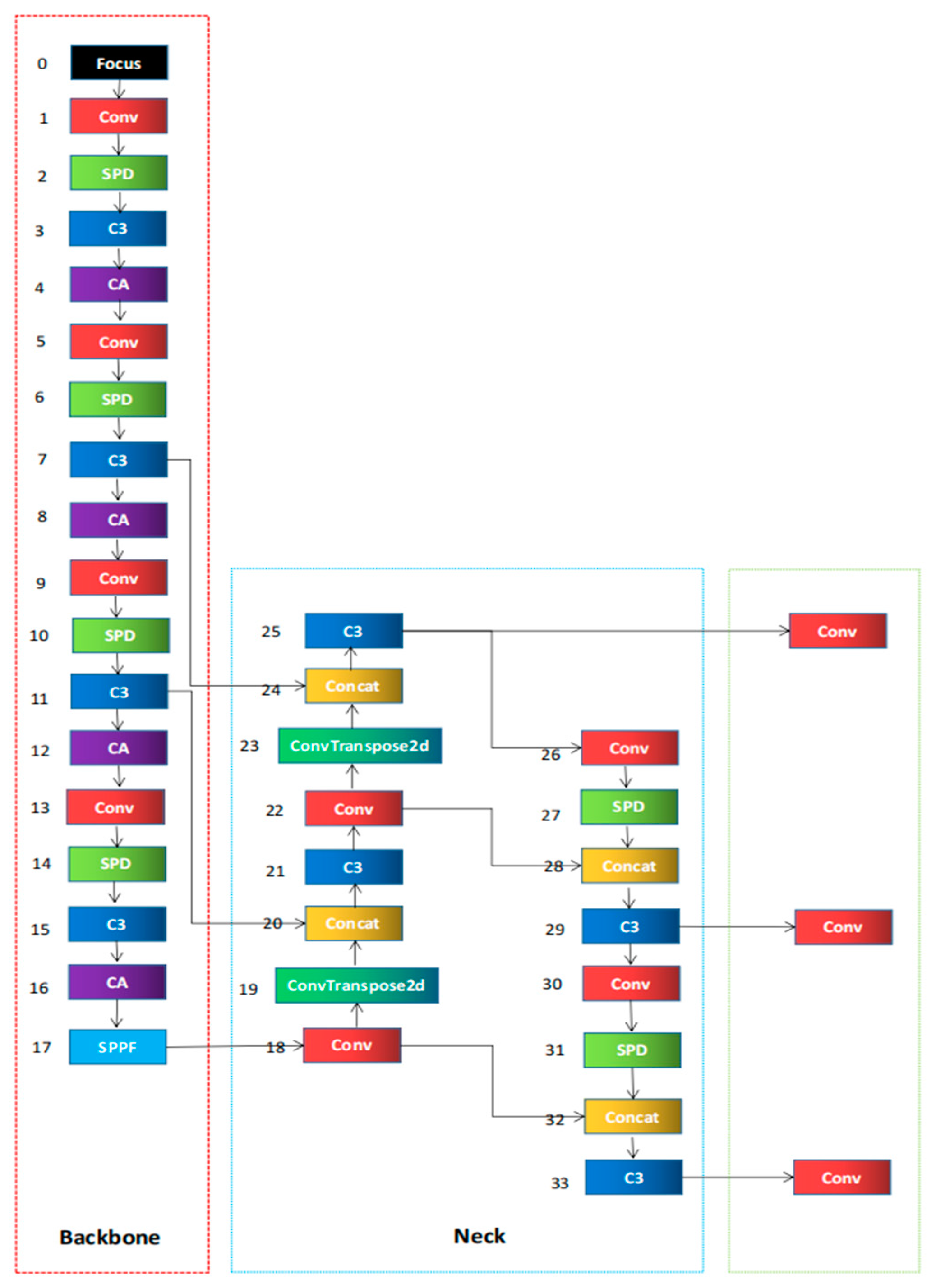 Applsci 13 05409 g009