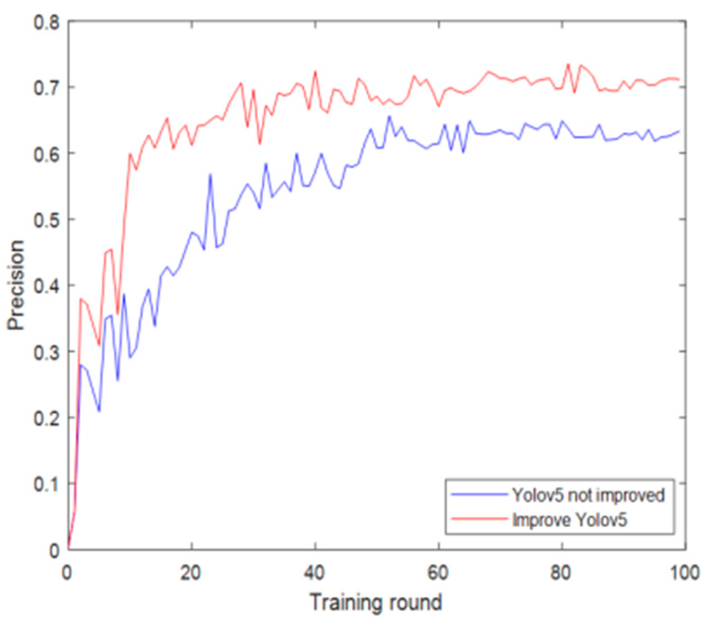 Applsci 13 05409 g013