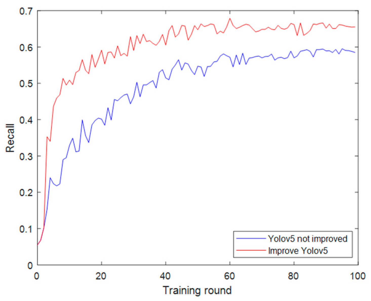 Applsci 13 05409 g014