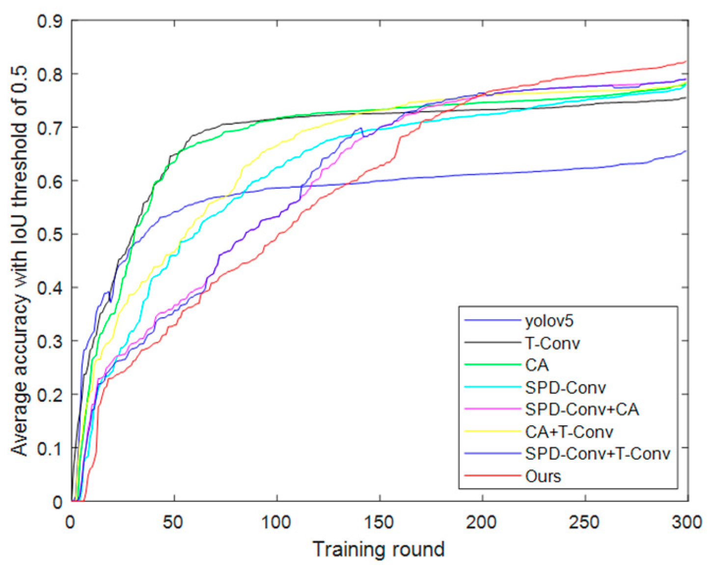 Applsci 13 05409 g021