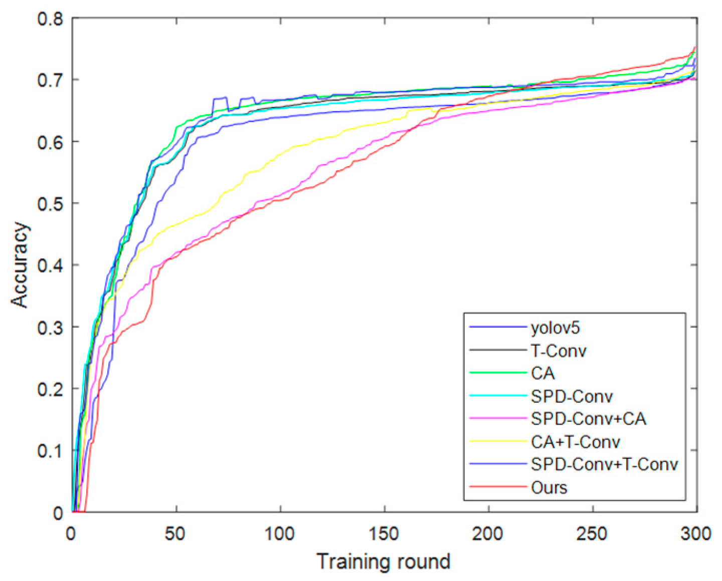 Applsci 13 05409 g022