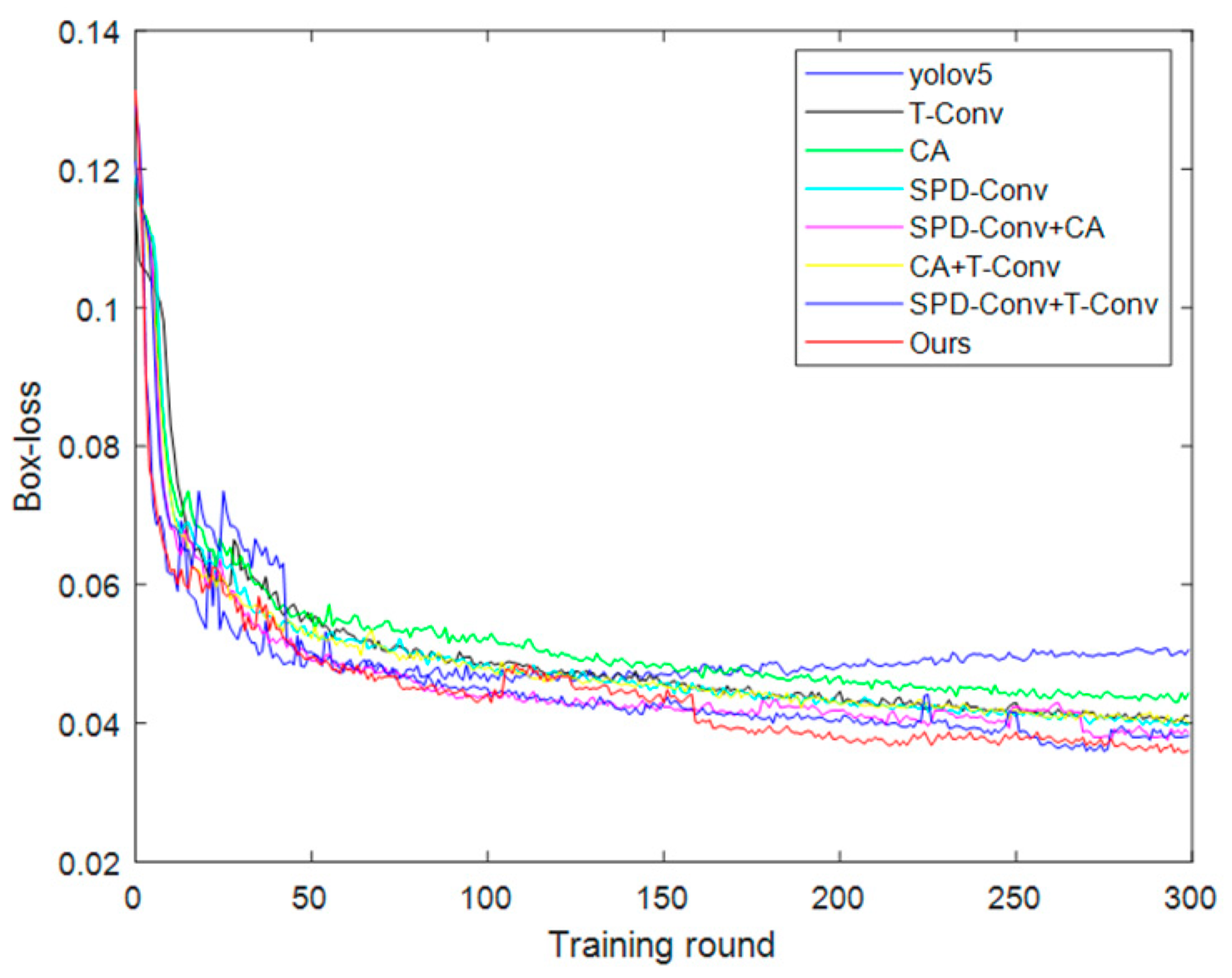 Applsci 13 05409 g024
