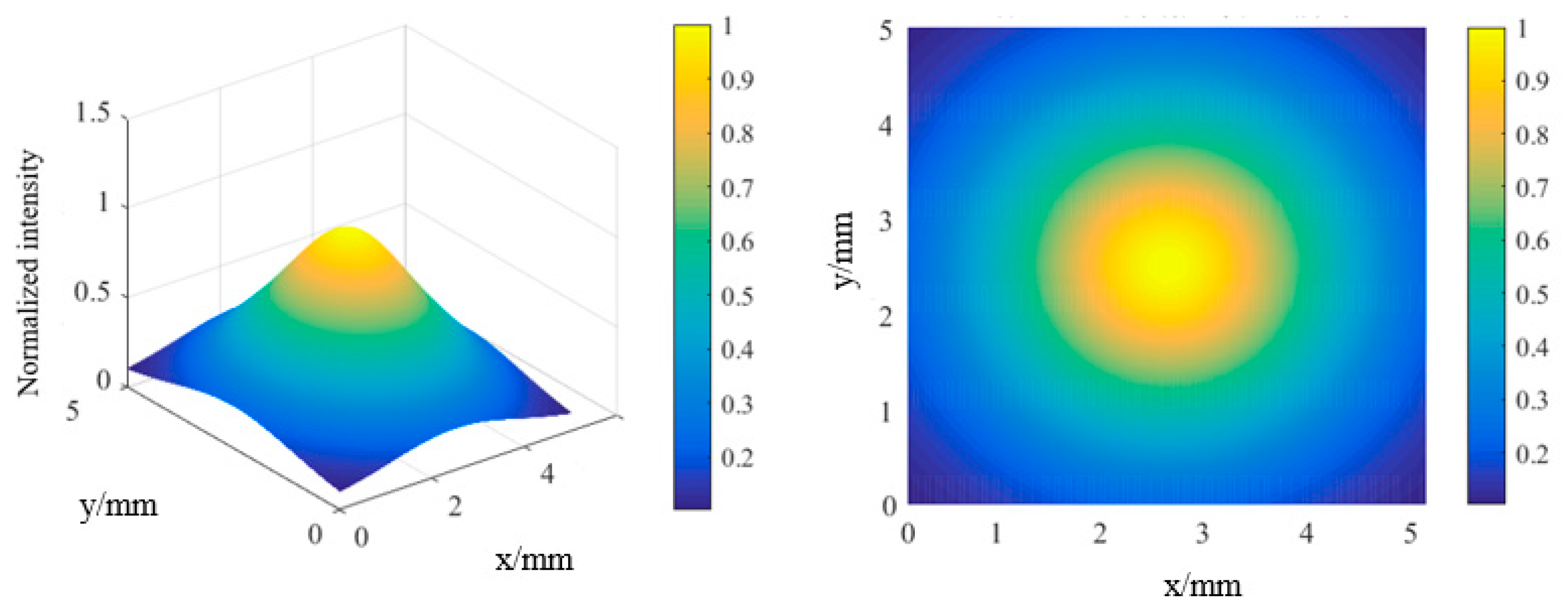 Applsci 13 05410 g005 Applsci 13 05410 g005