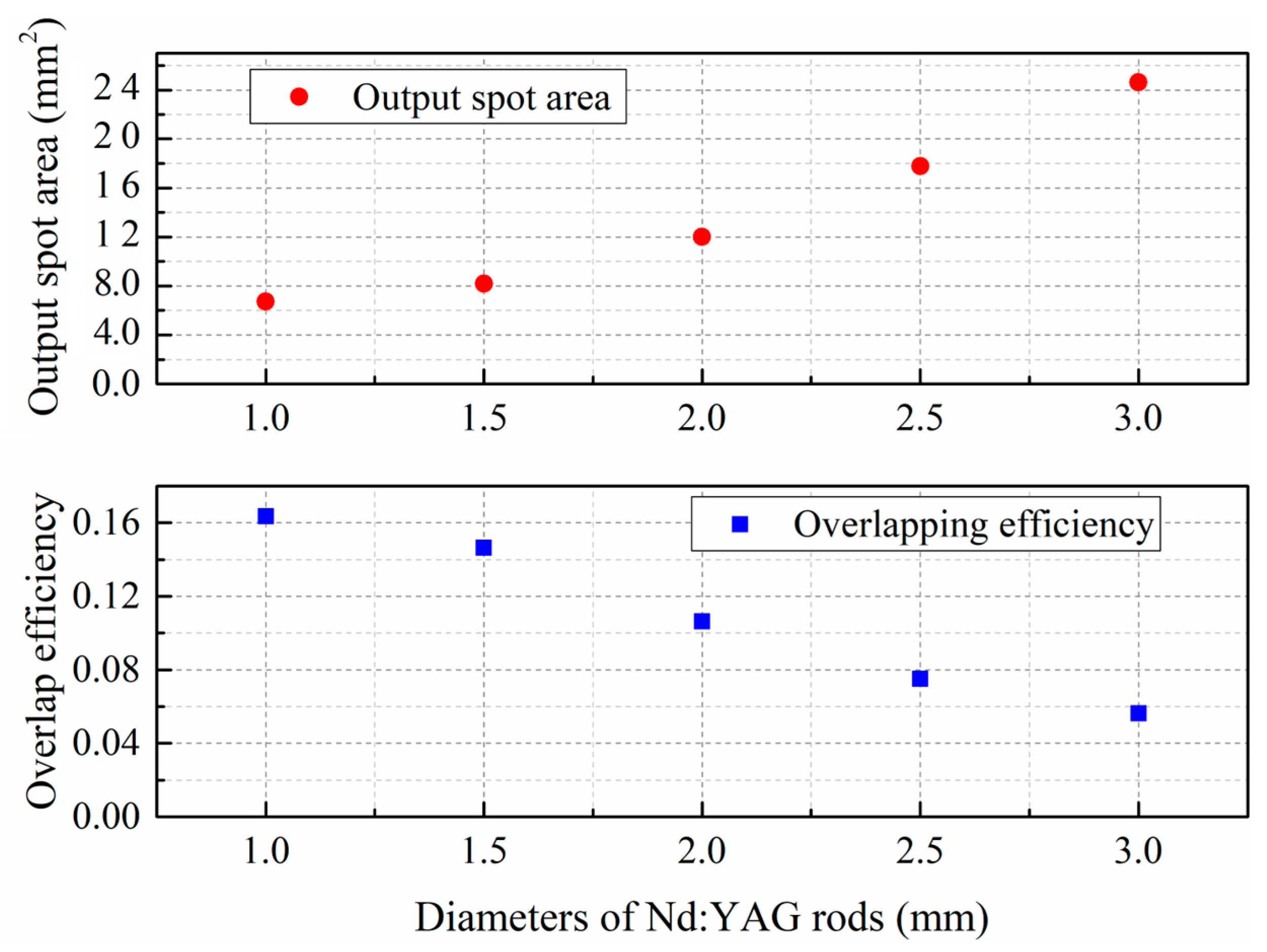 Applsci 13 05410 g006 Applsci 13 05410 g006