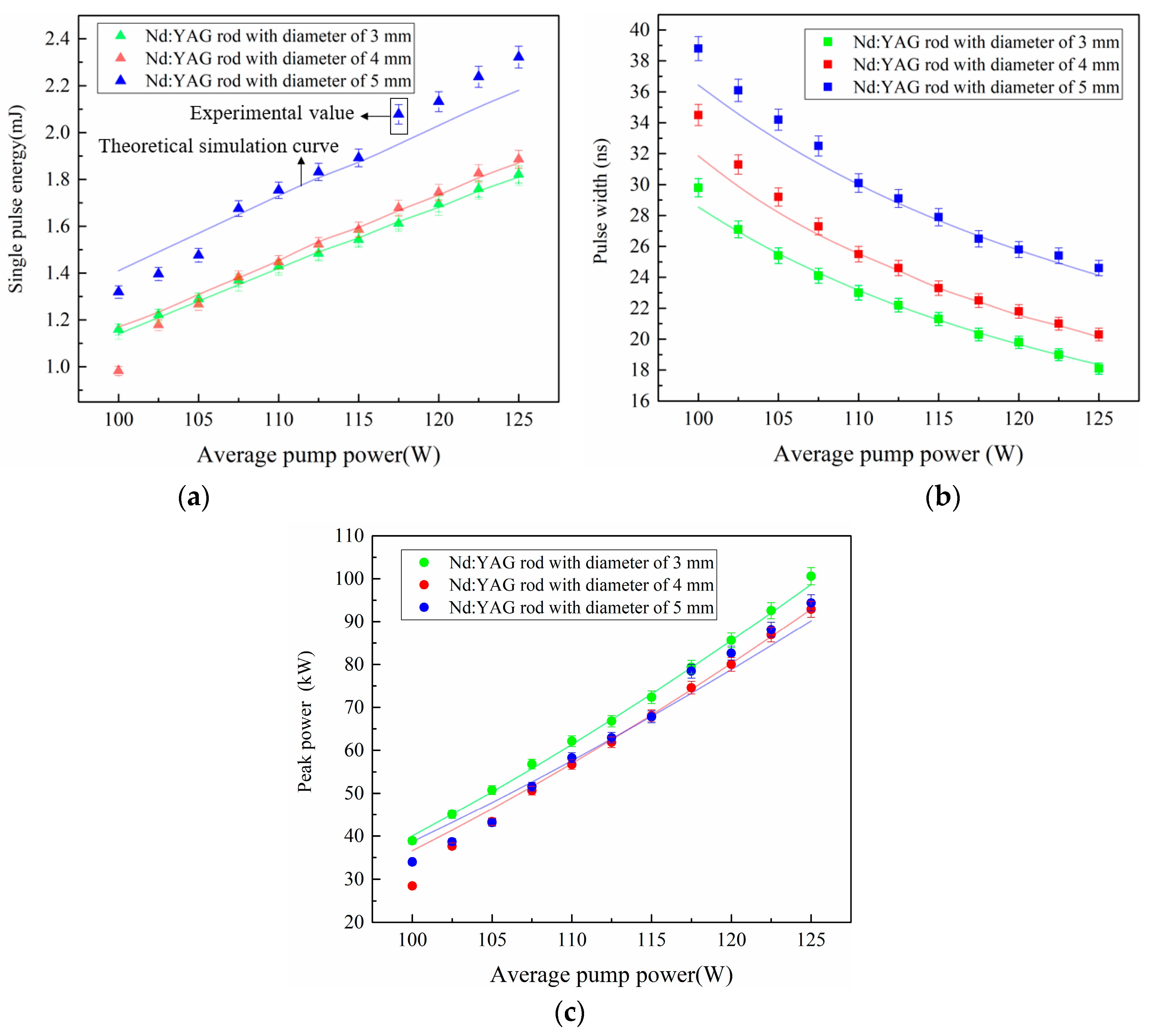 Applsci 13 05410 g009 Applsci 13 05410 g009