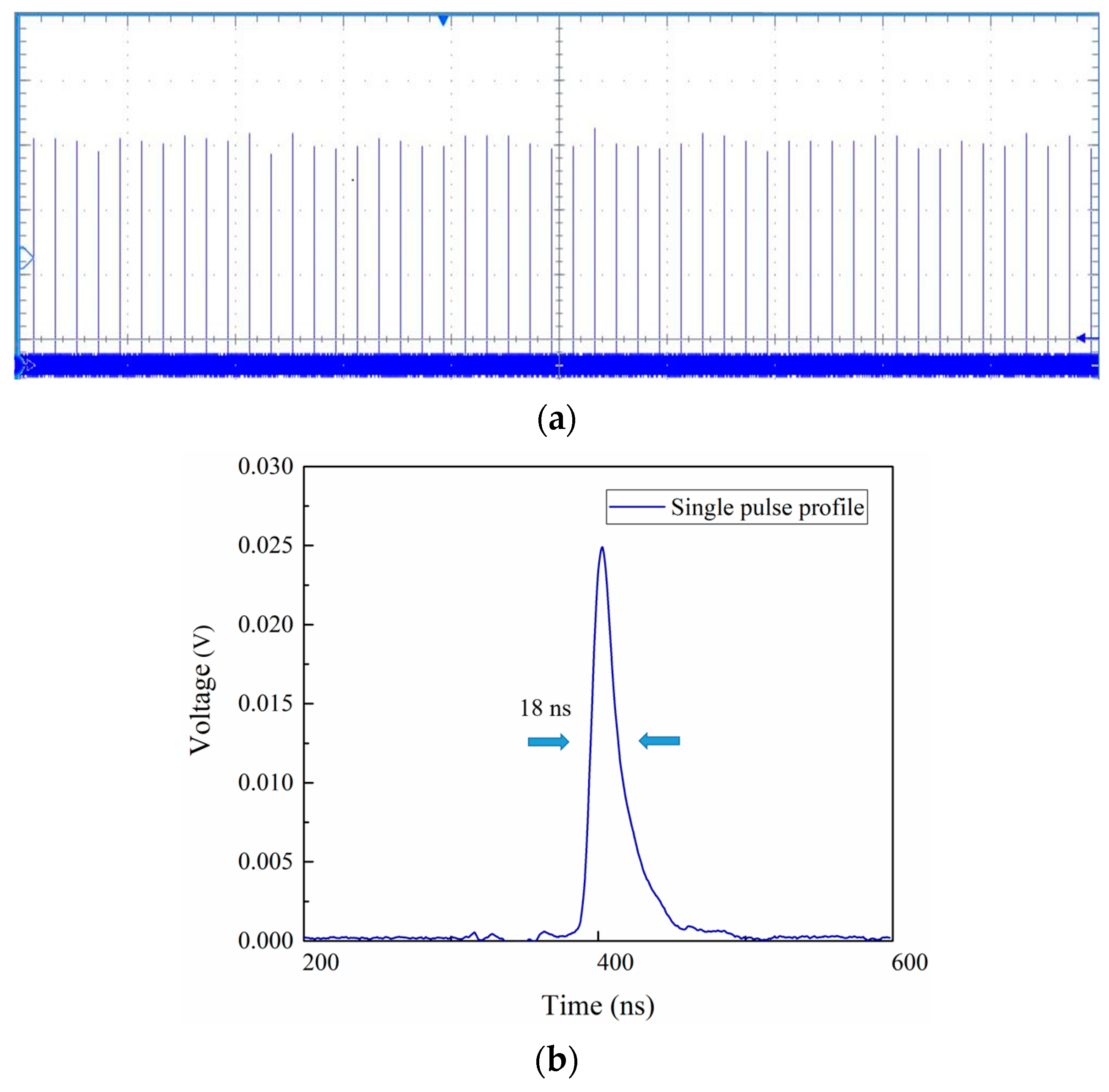 Applsci 13 05410 g010 Applsci 13 05410 g010