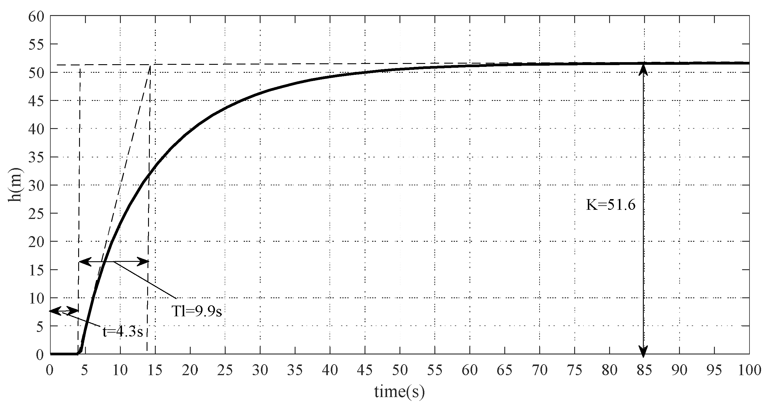Applsci 13 05414 g006 Applsci 13 05414 g006