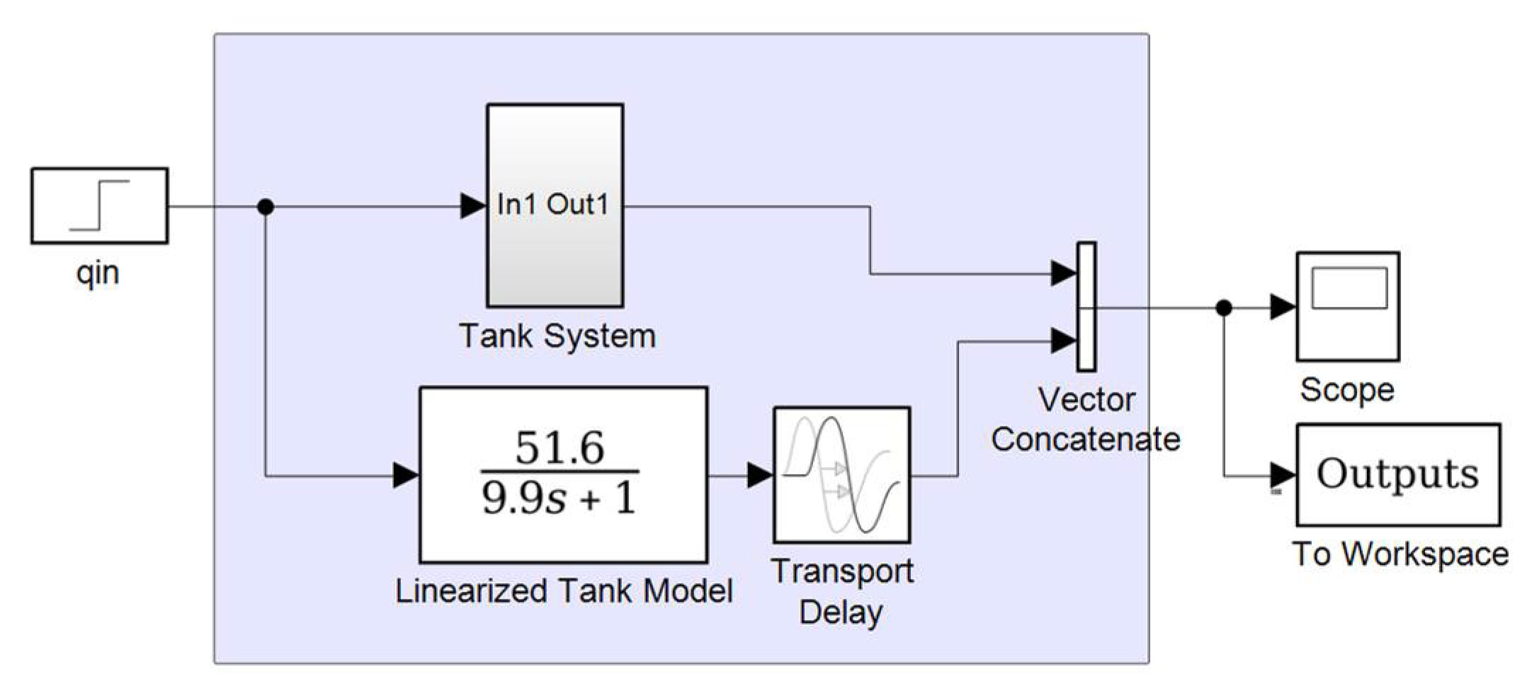 Applsci 13 05414 g007 Applsci 13 05414 g007