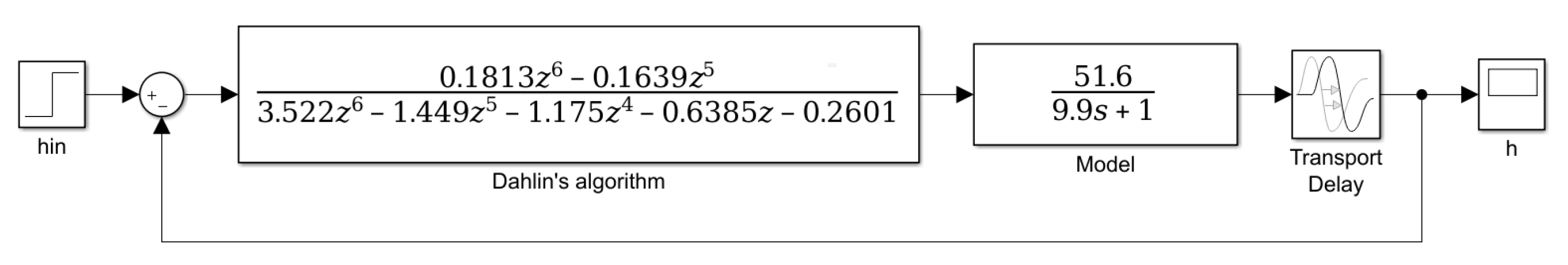 Applsci 13 05414 g009 Applsci 13 05414 g009