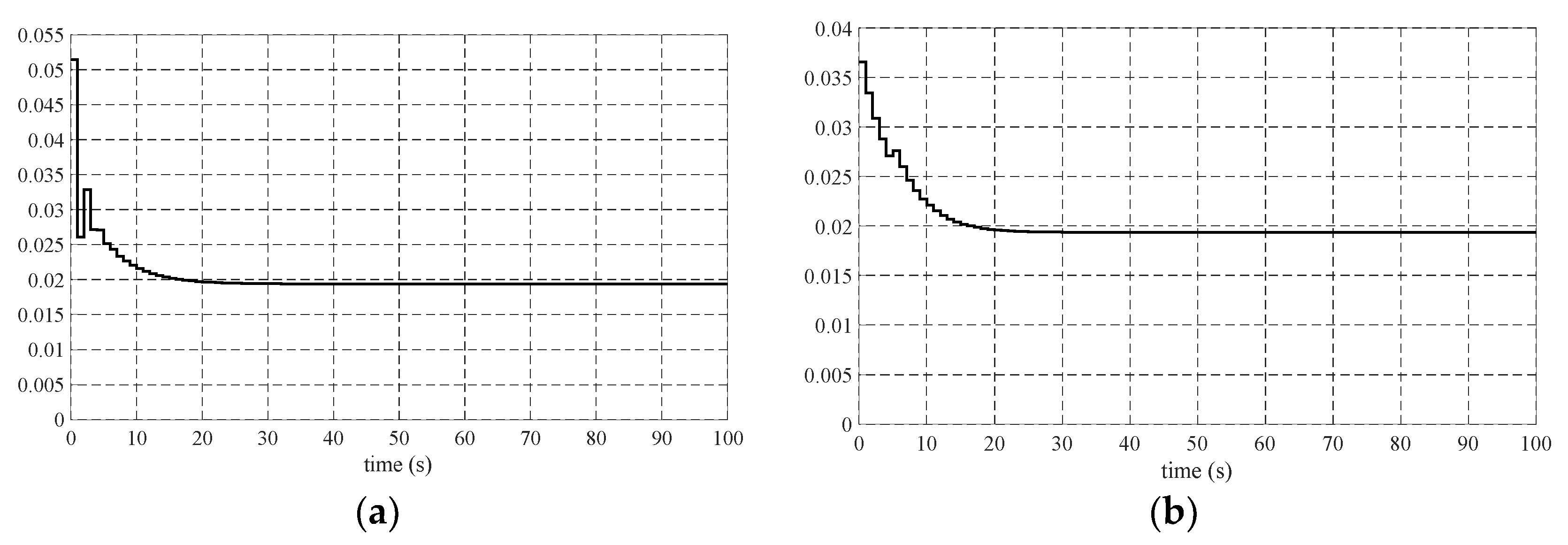 Applsci 13 05414 g011 Applsci 13 05414 g011