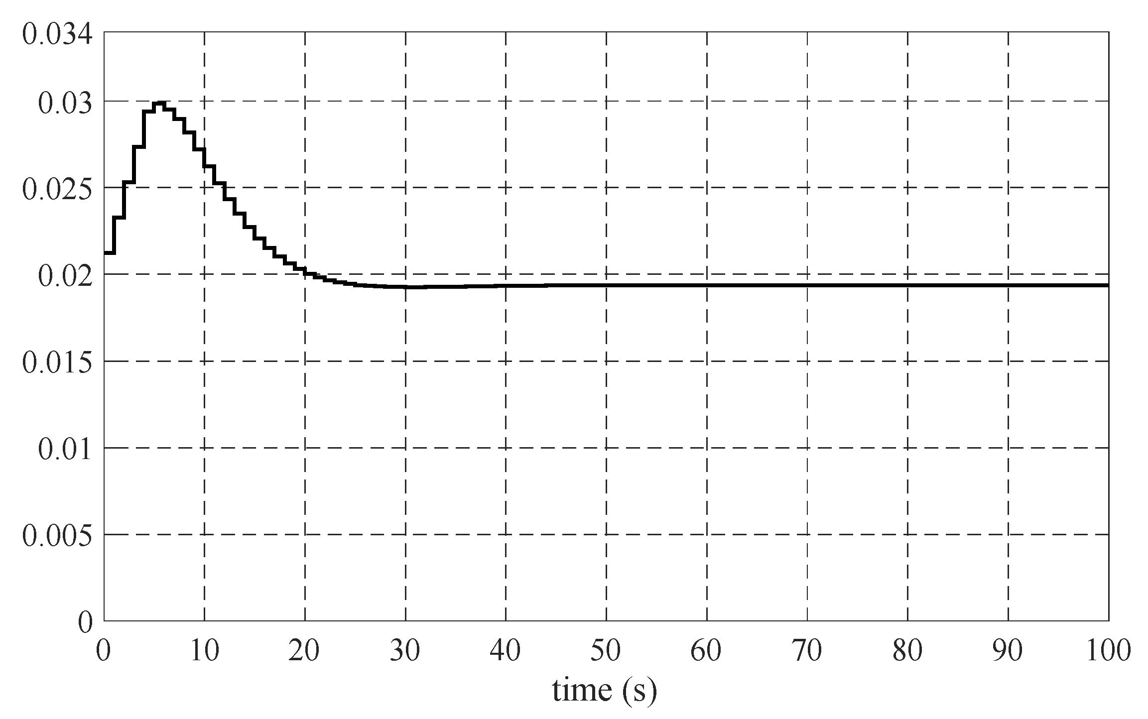 Applsci 13 05414 g012 Applsci 13 05414 g012