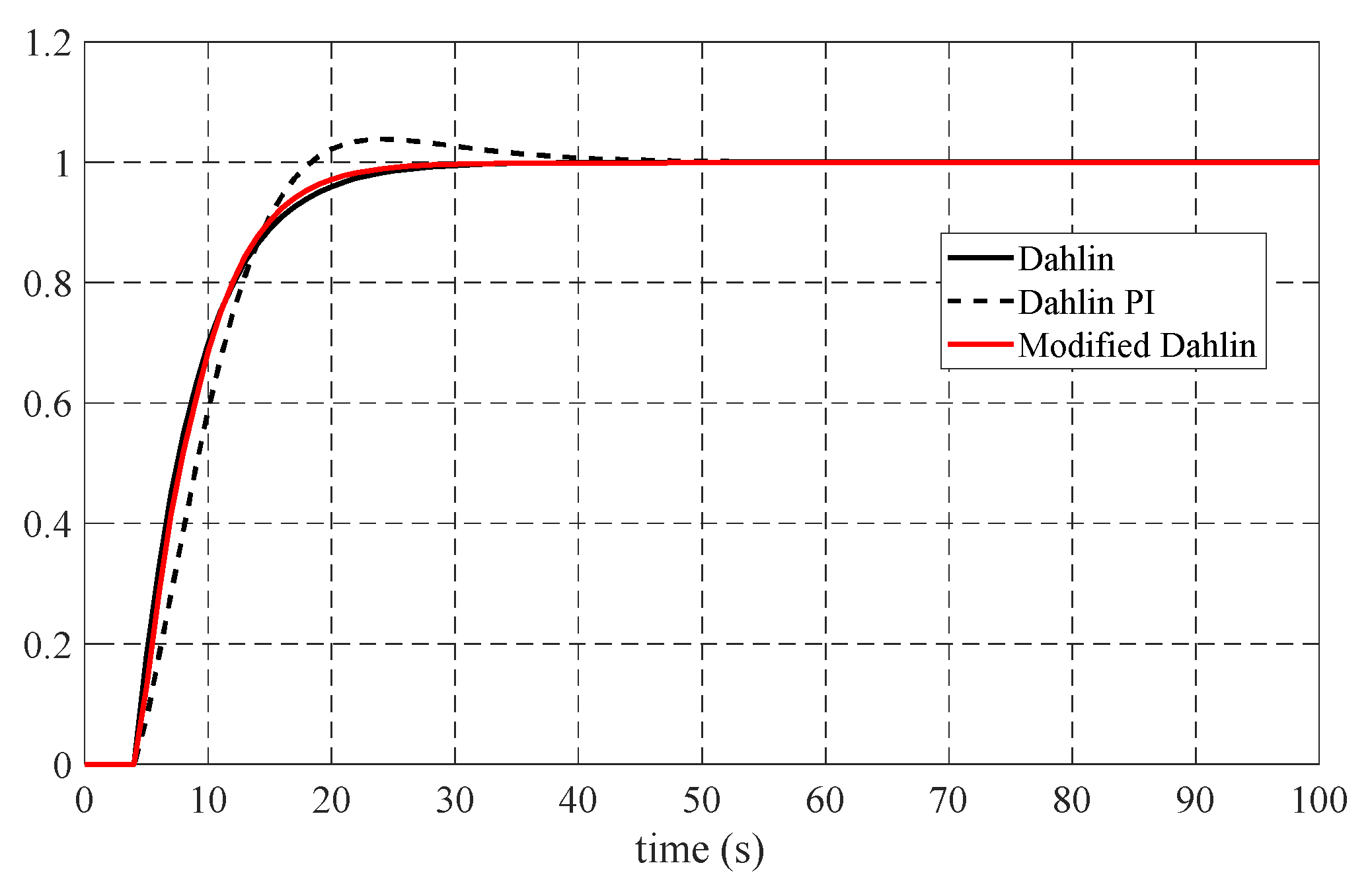 Applsci 13 05414 g013 Applsci 13 05414 g013